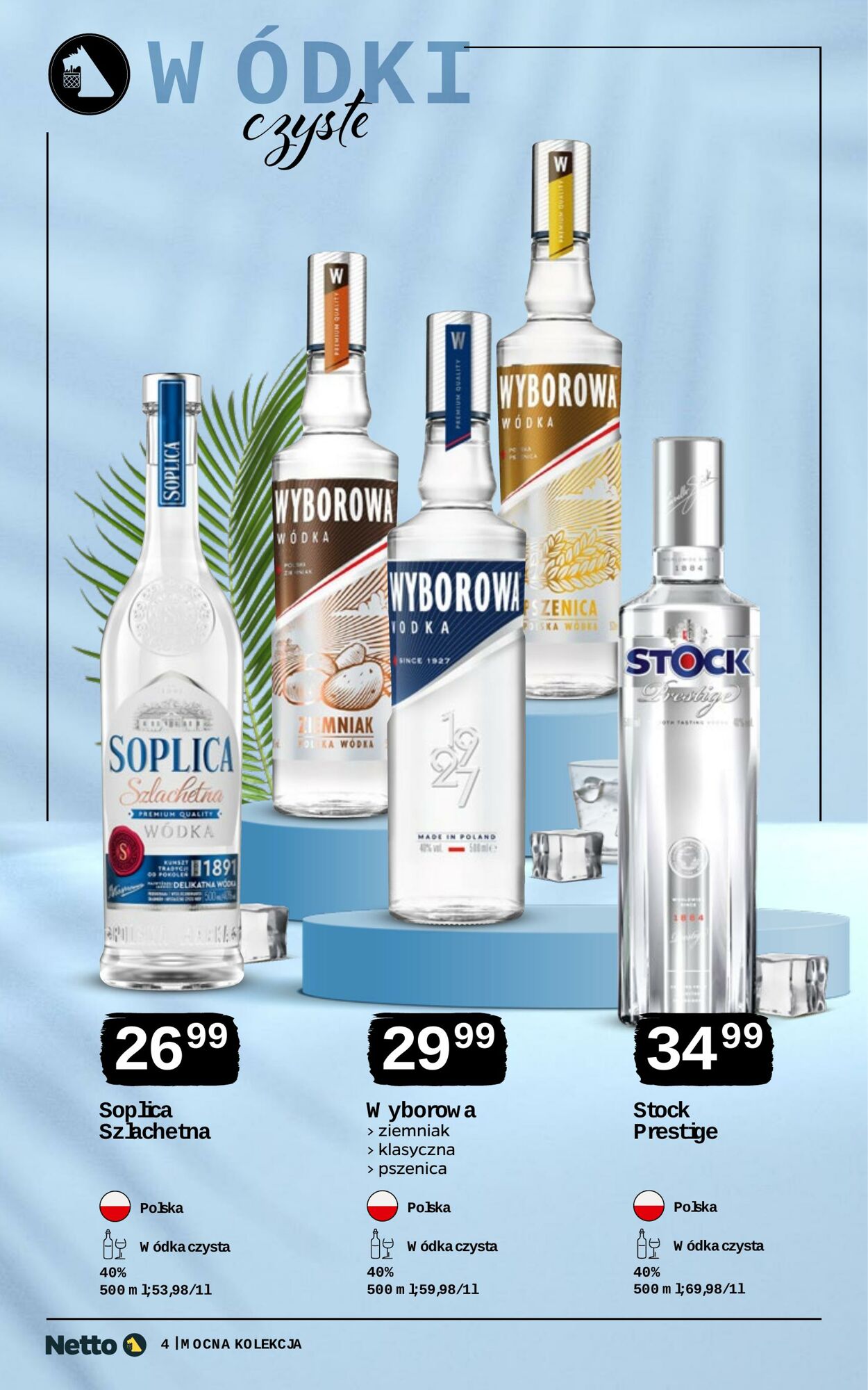 Gazetka Netto 21.06.2026 - 04.07.2026