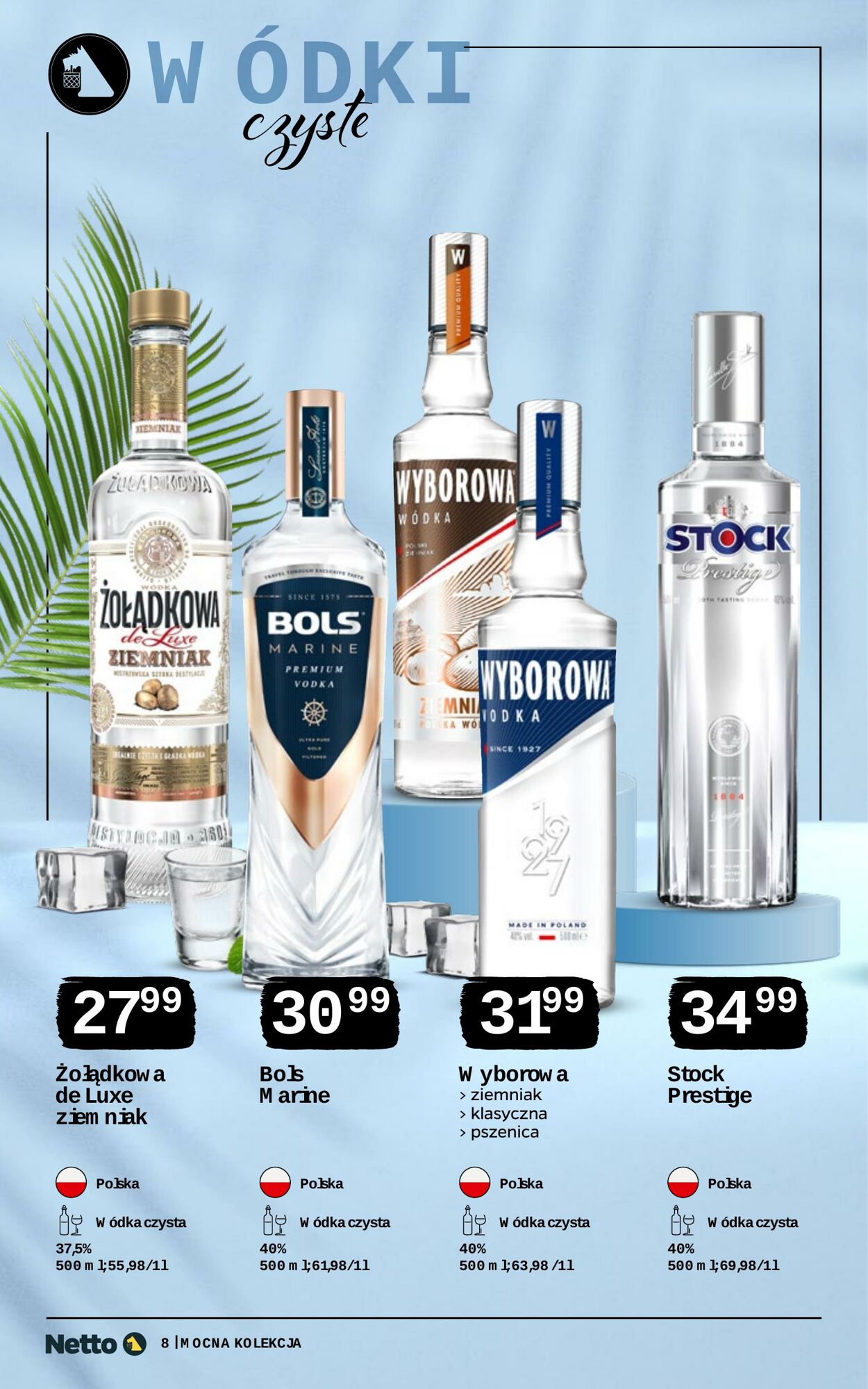 Gazetka Netto 19.07.2026 - 01.08.2026