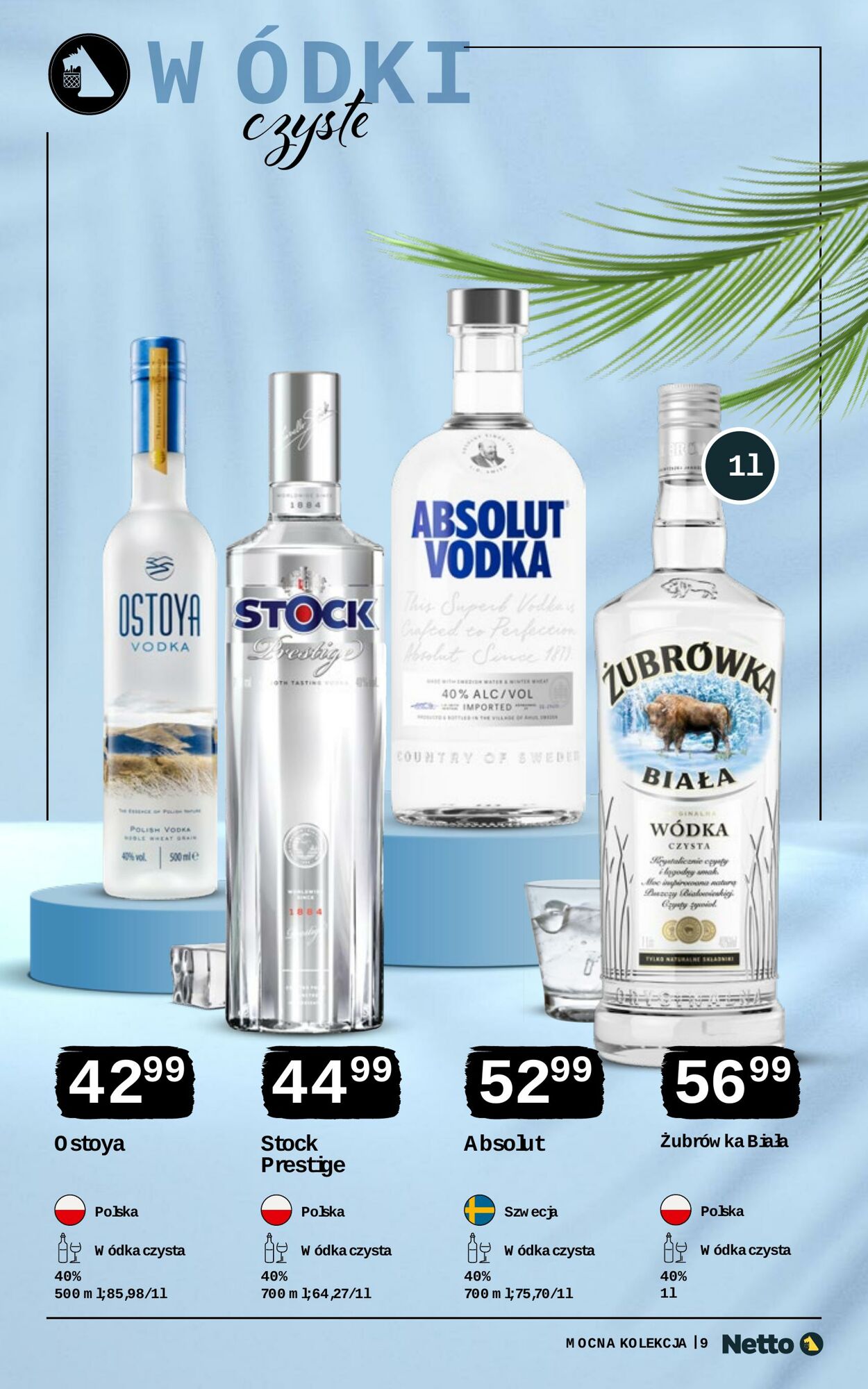 Gazetka Netto 19.07.2026 - 01.08.2026