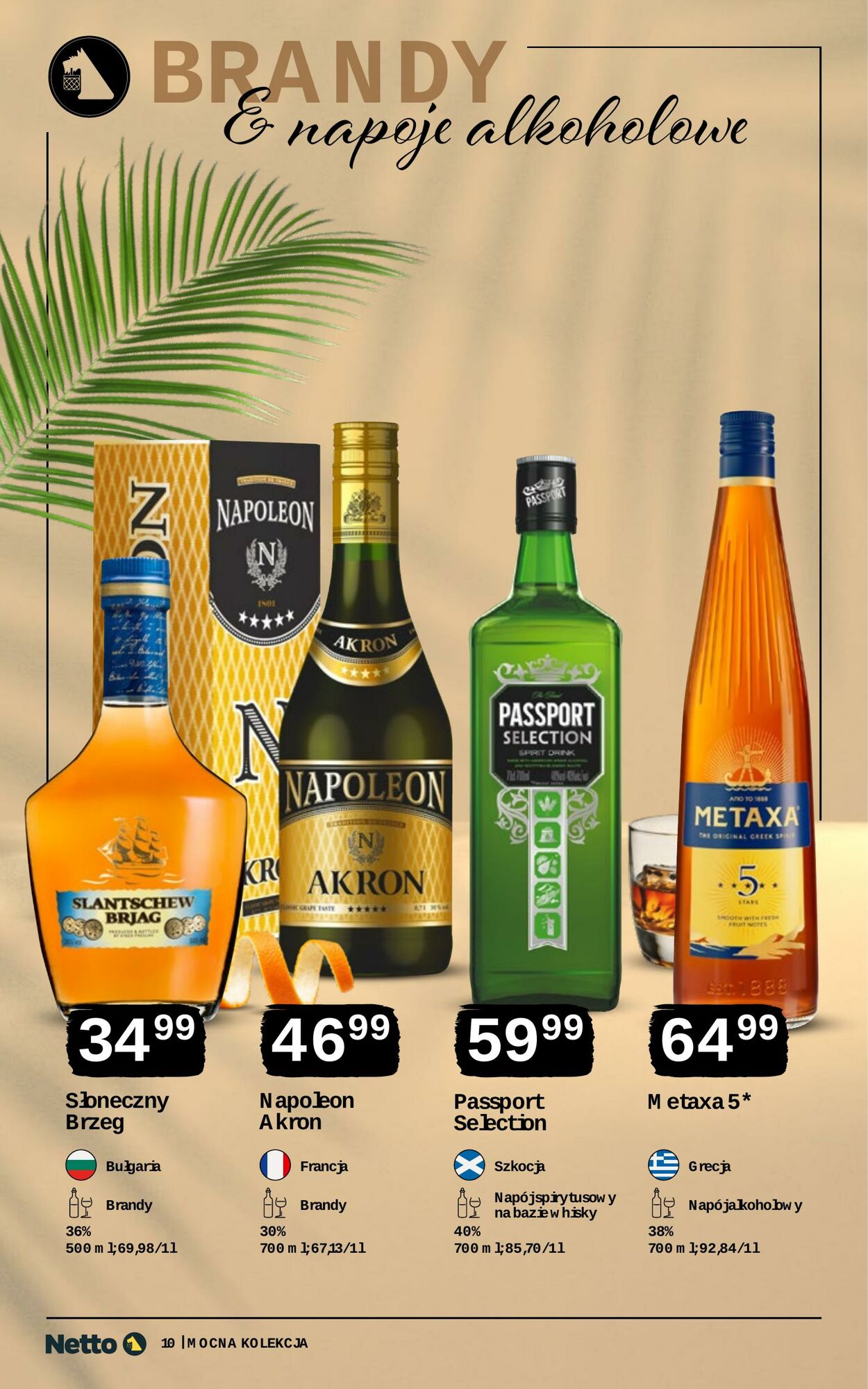 Gazetka Netto 19.07.2026 - 01.08.2026