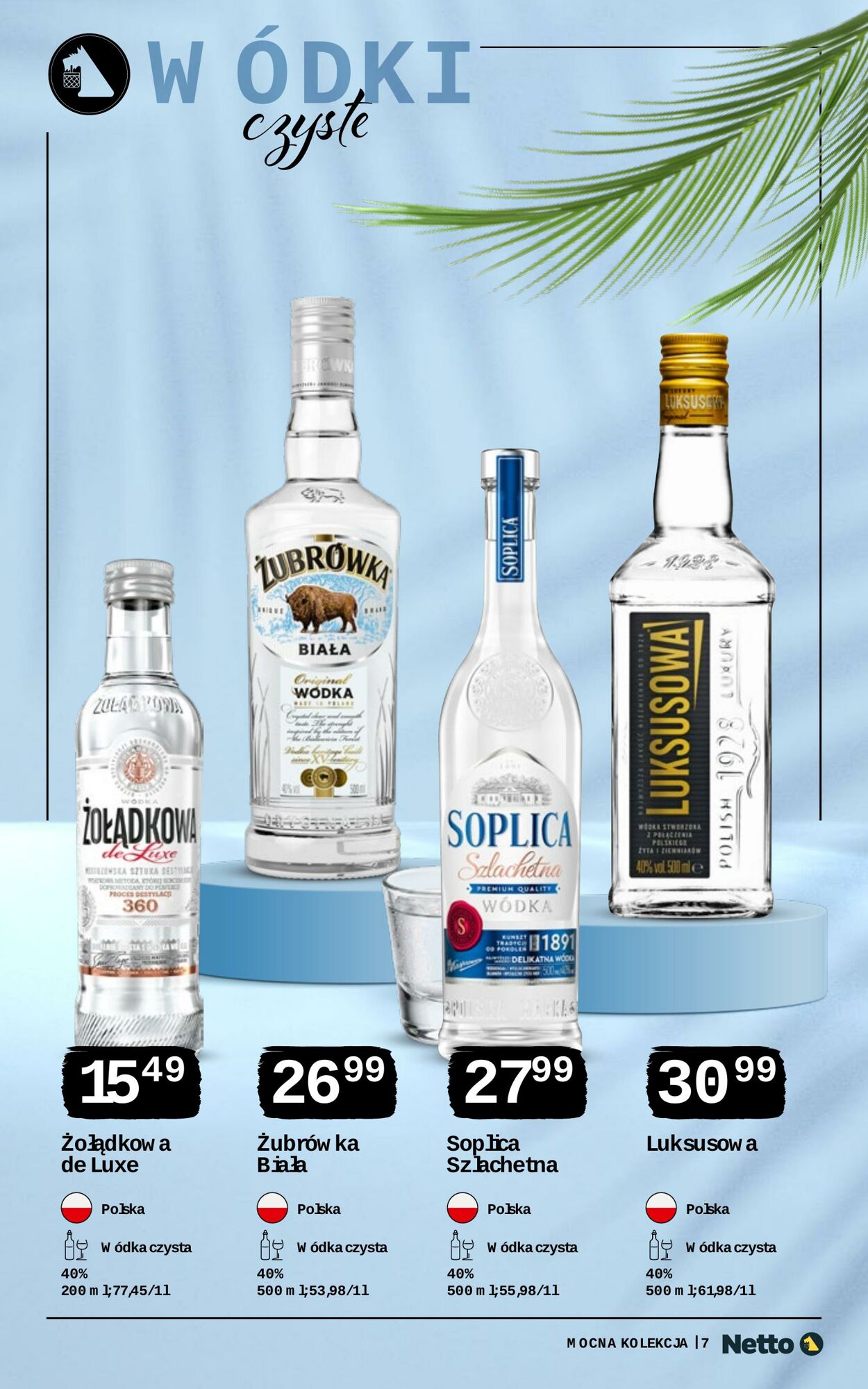 Gazetka Netto 02.08.2026 - 14.08.2026