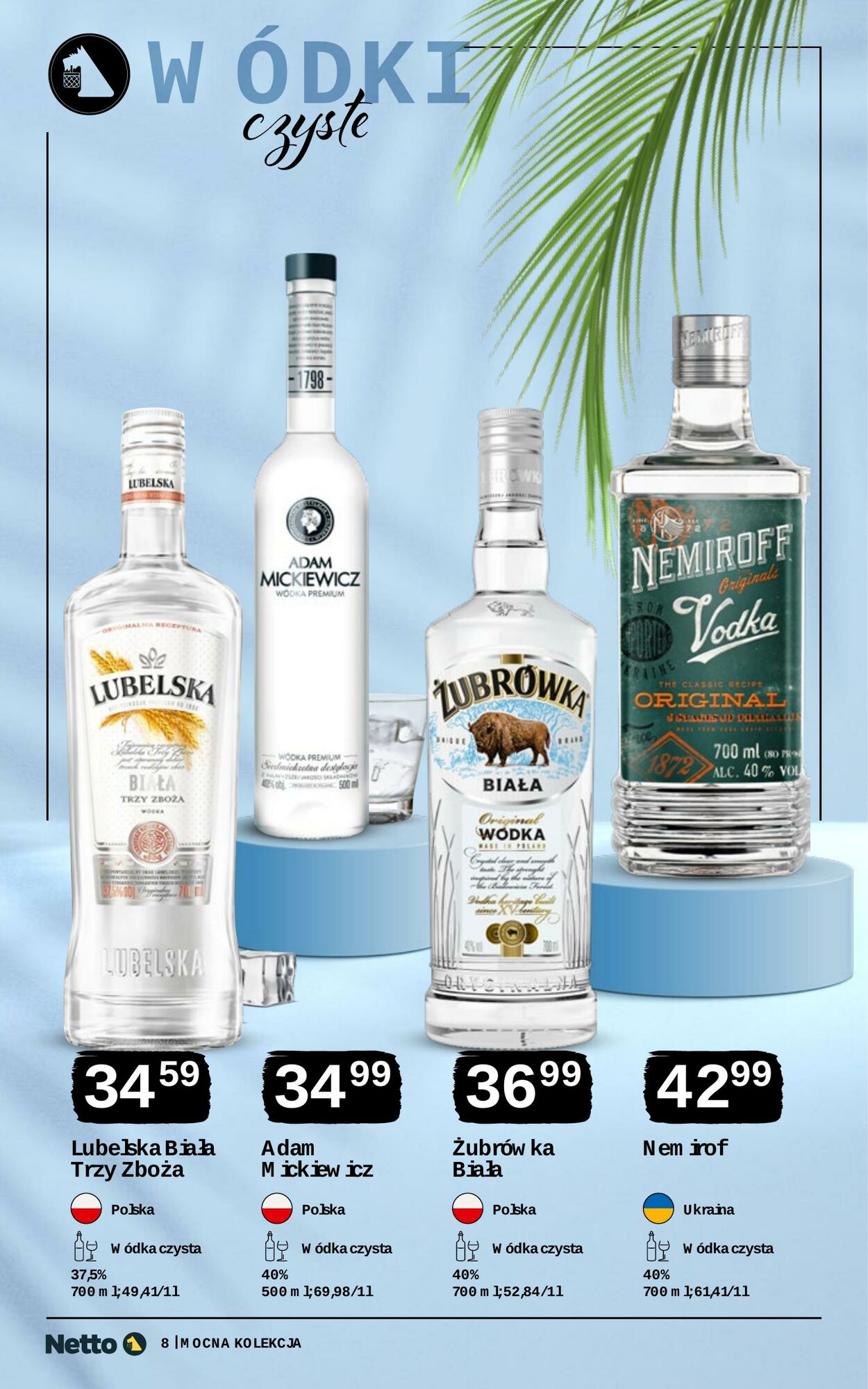 Gazetka Netto 02.08.2026 - 14.08.2026
