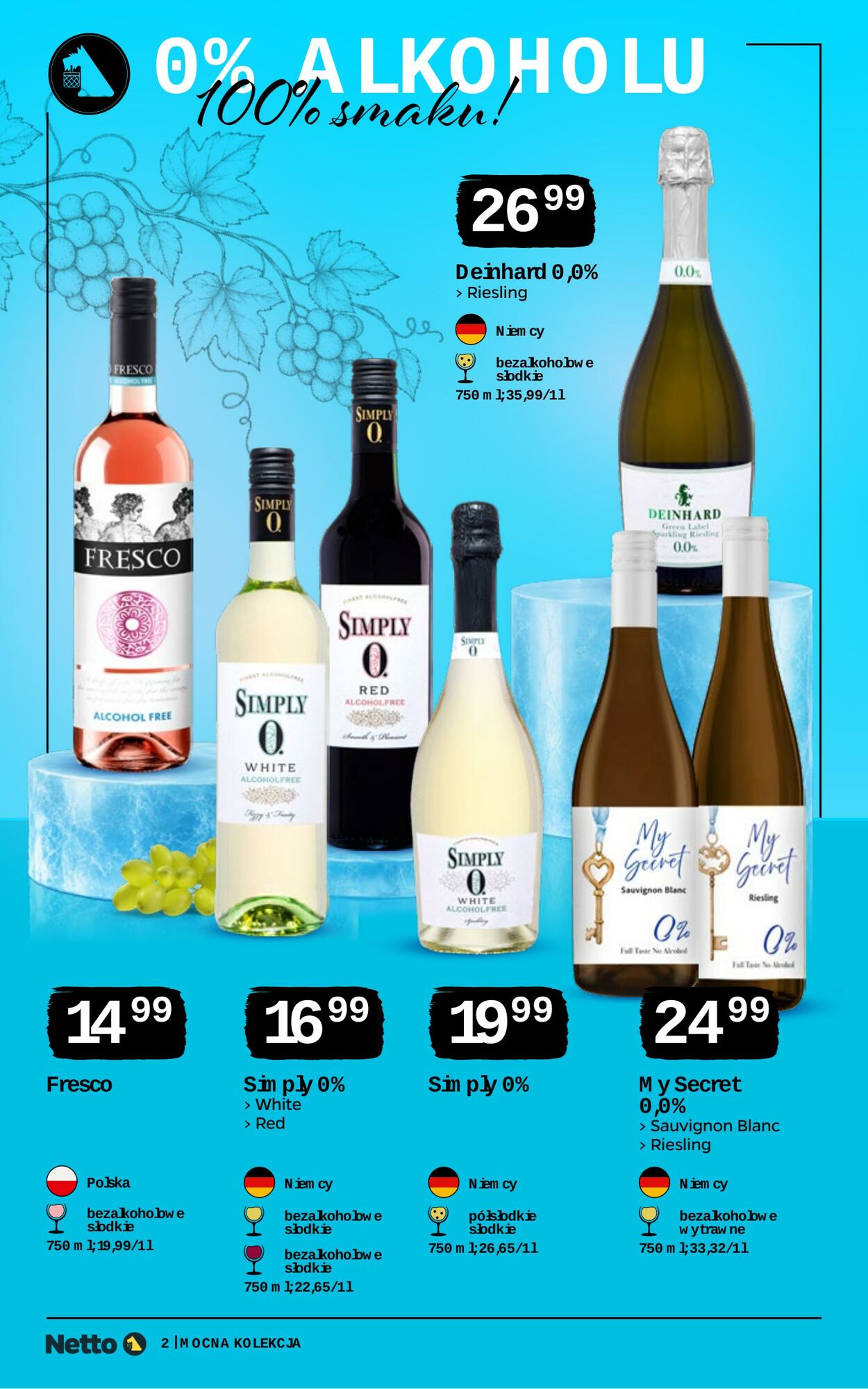 Gazetka Netto 02.08.2026 - 14.08.2026