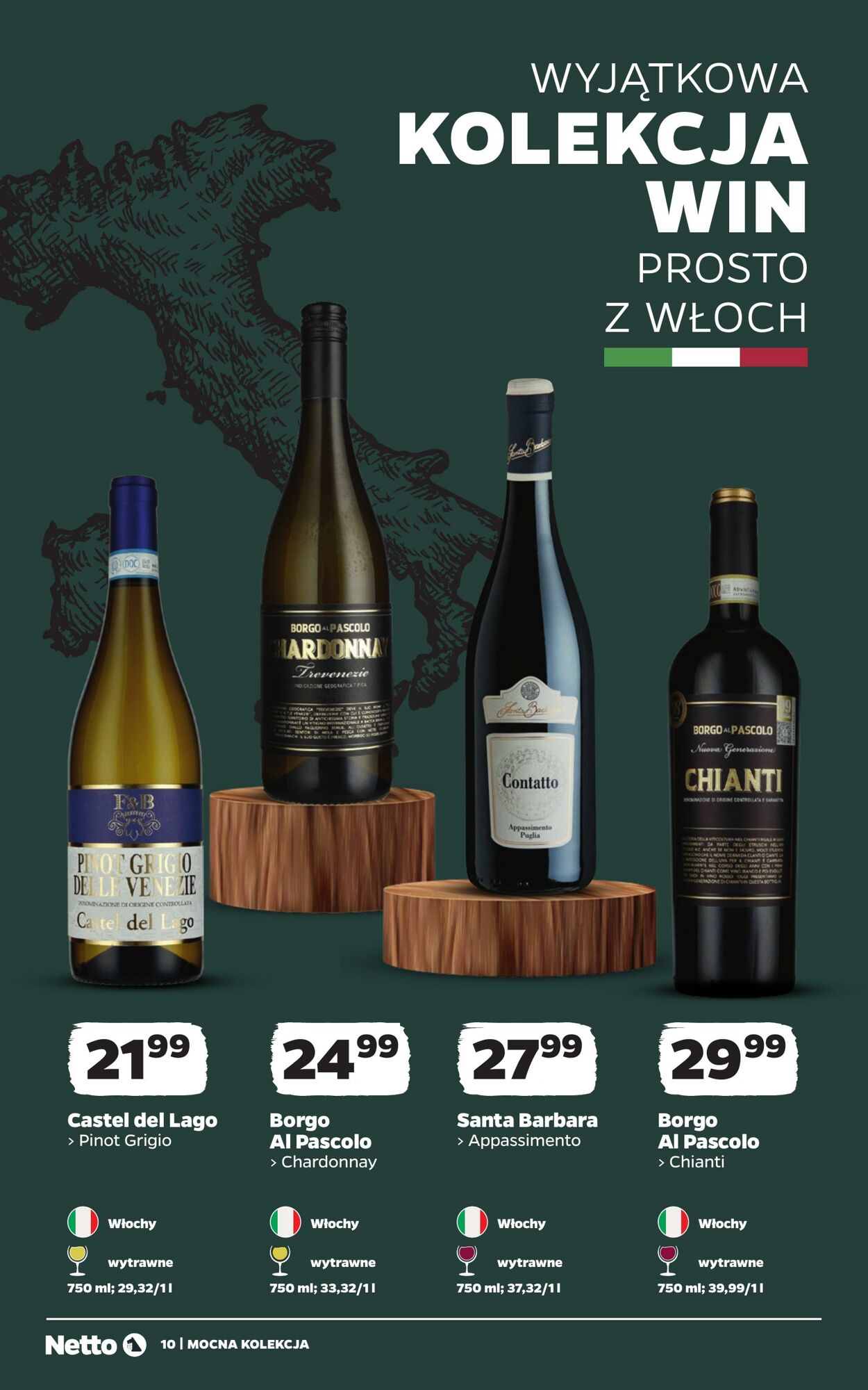 Gazetka Netto 19.07.2026 - 01.08.2026