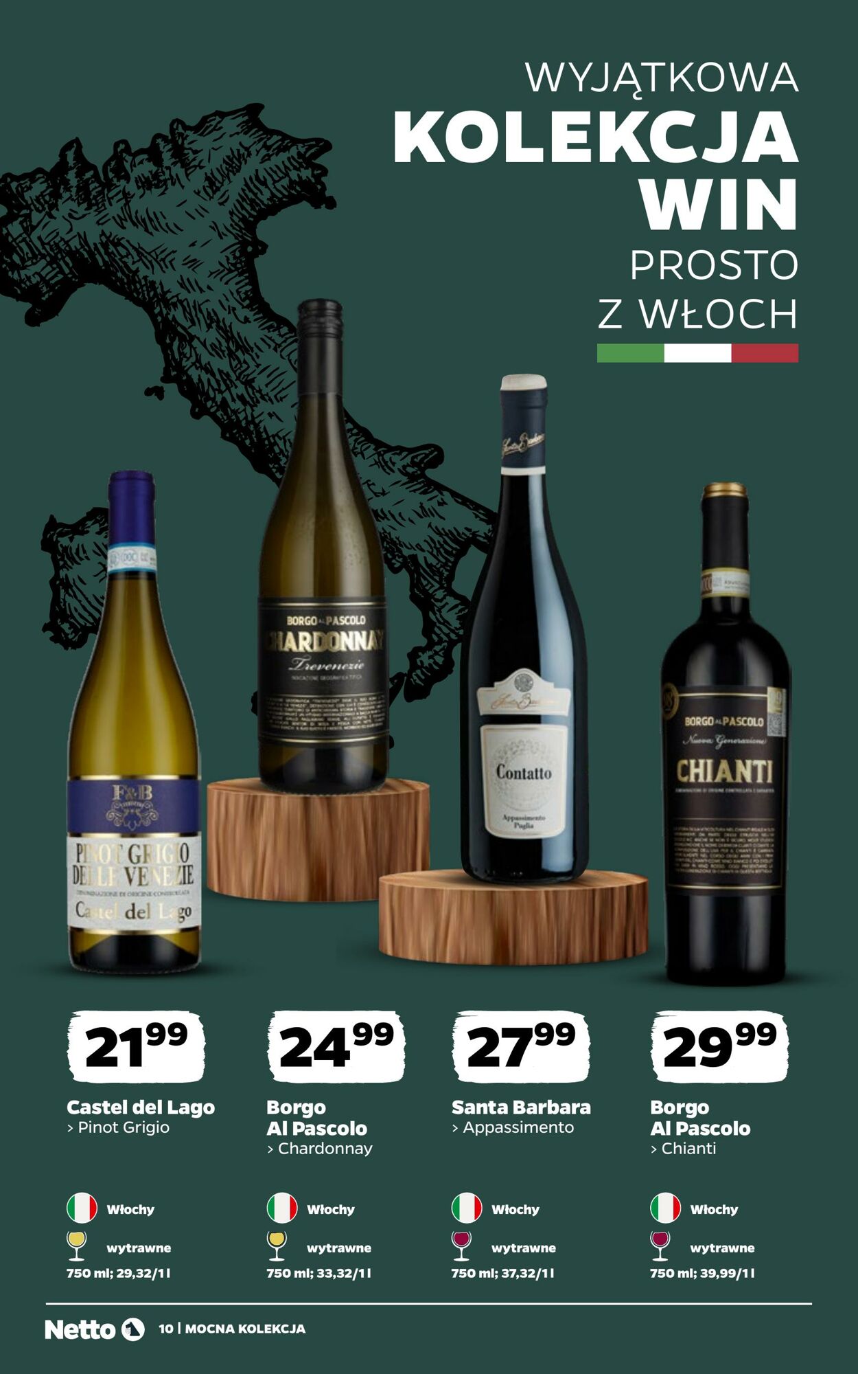 Gazetka Netto 19.07.2026 - 01.08.2026