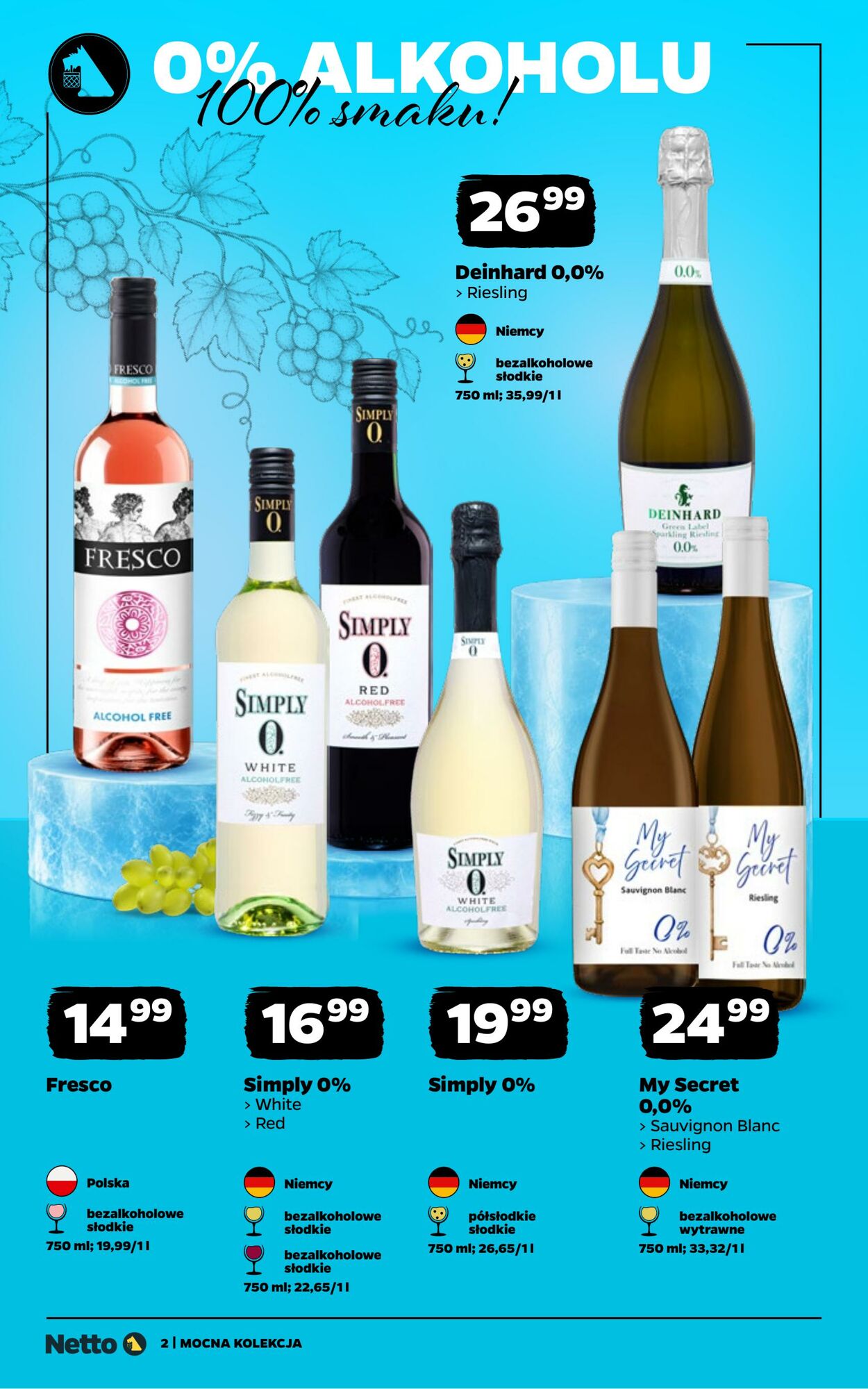 Gazetka Netto 02.08.2026 - 14.08.2026