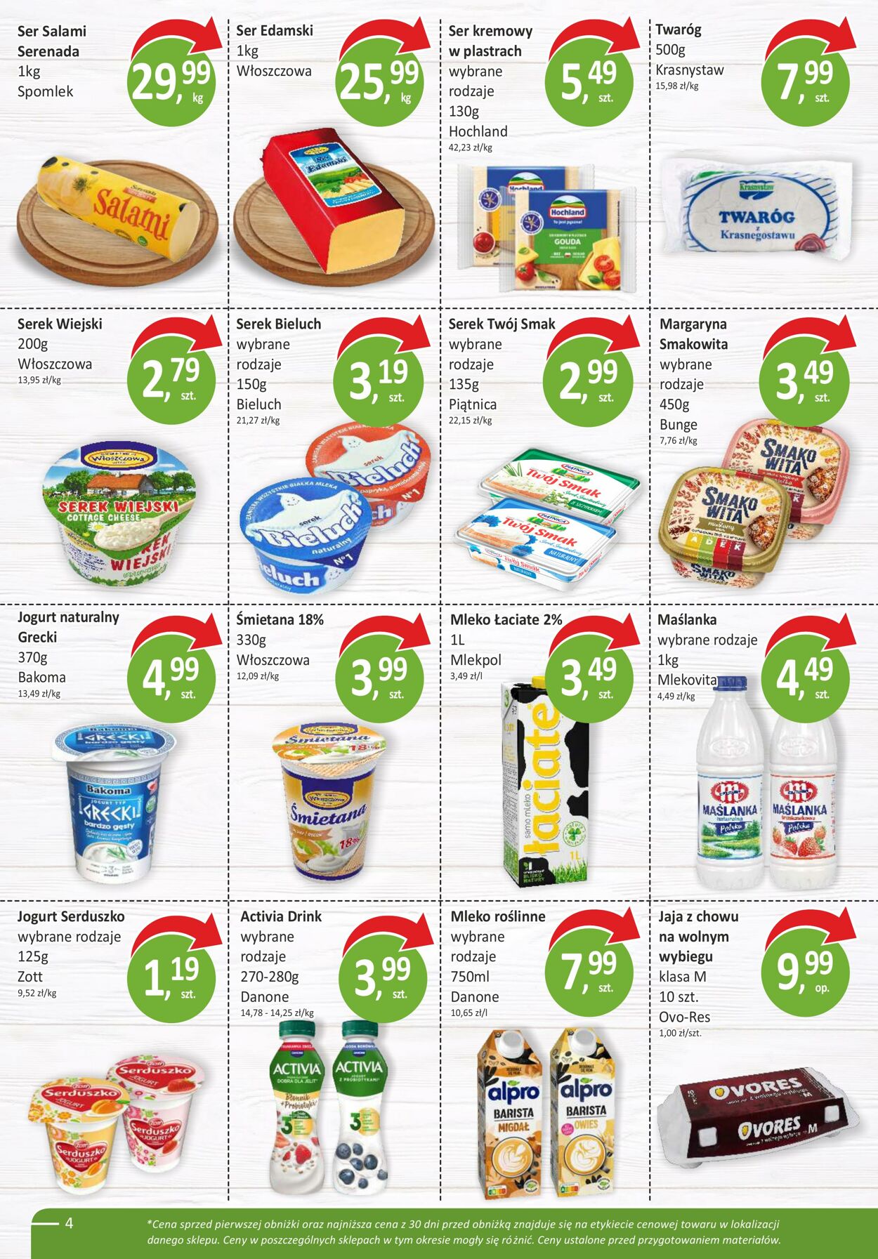 Gazetka PASSA 20.06.2025 - 28.06.2025