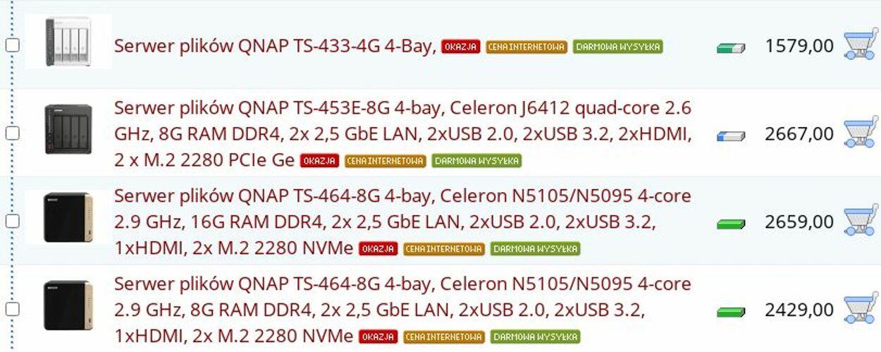 Gazetka Proline 15.09.2025 - 24.09.2025