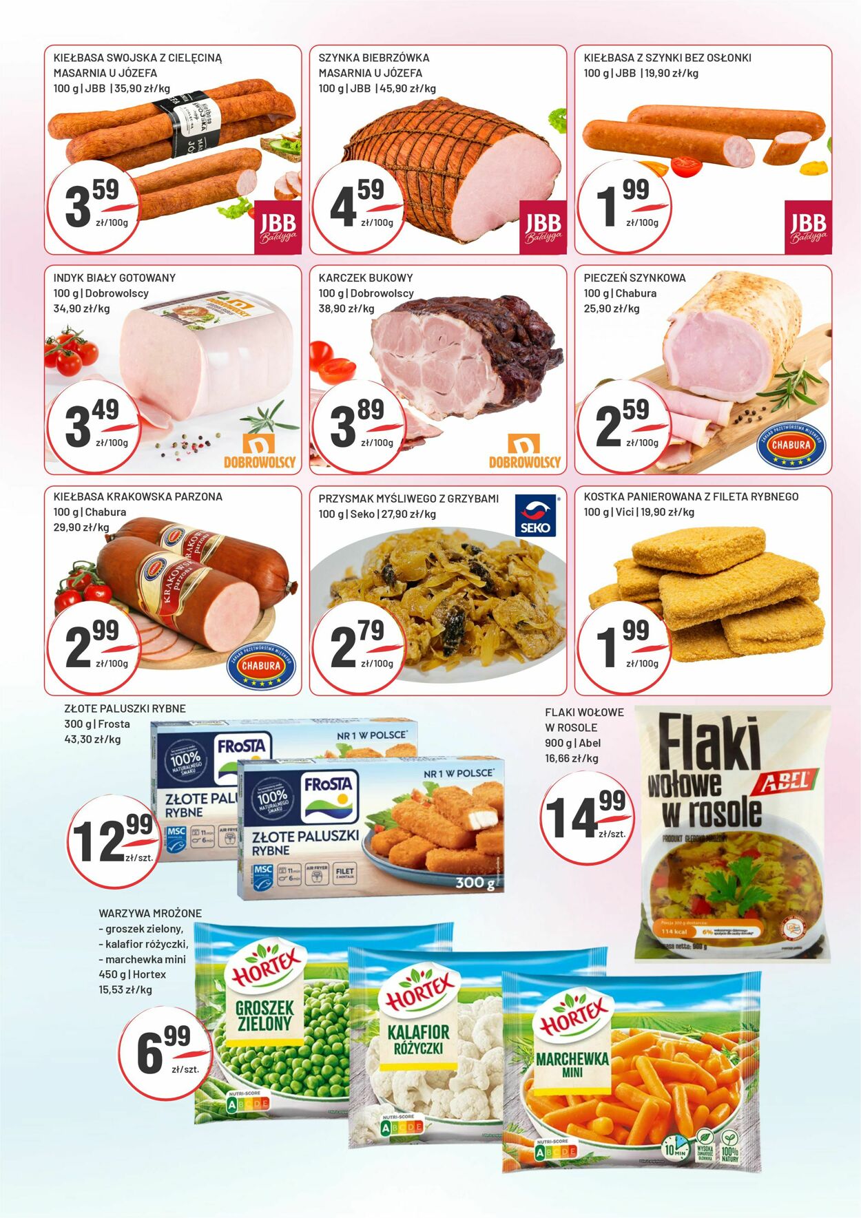 Gazetka Sedal 12.11.2025 - 22.11.2025