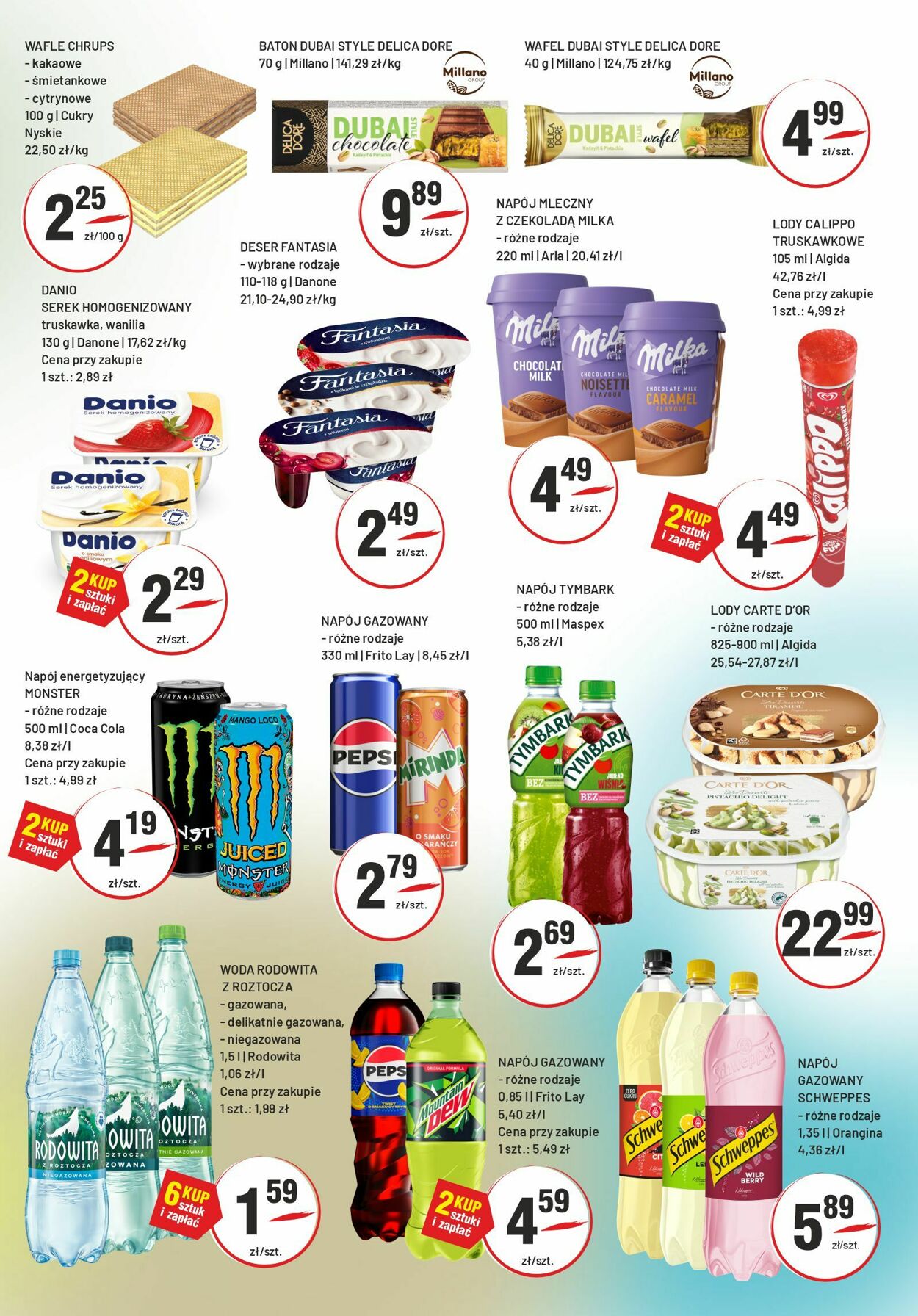 Gazetka Sedal 16.07.2025 - 22.07.2025