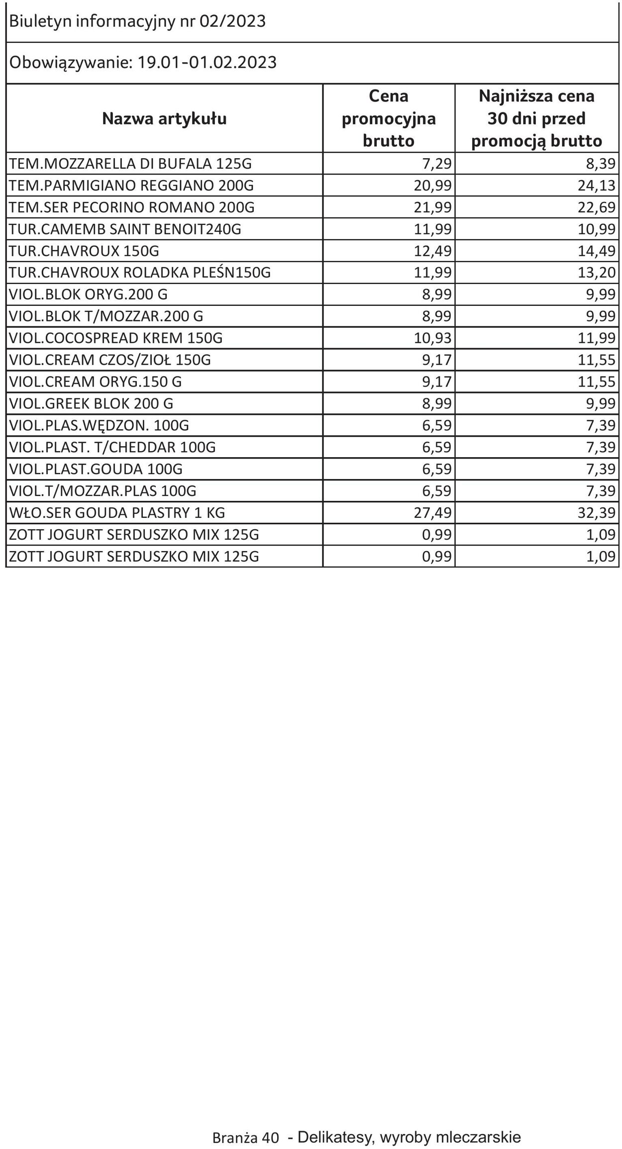 Gazetka Selgros 19.01.2023 - 01.02.2023