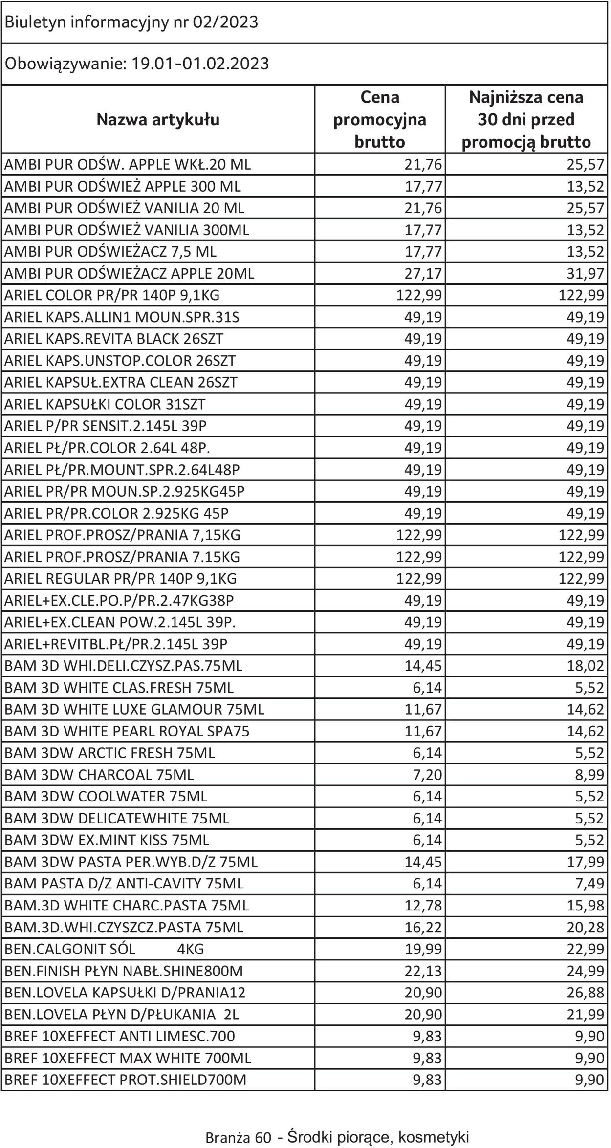 Gazetka Selgros 19.01.2023 - 01.02.2023