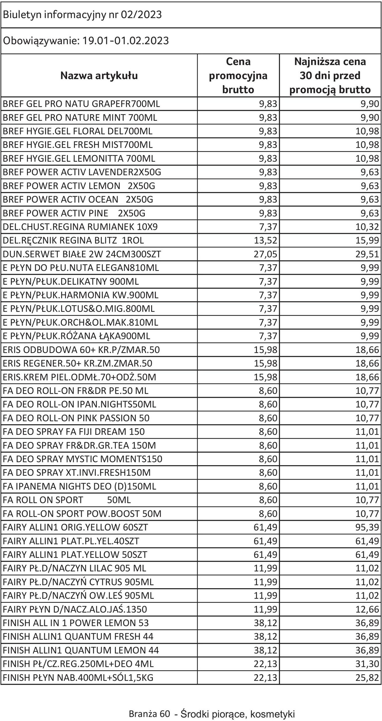 Gazetka Selgros 19.01.2023 - 01.02.2023