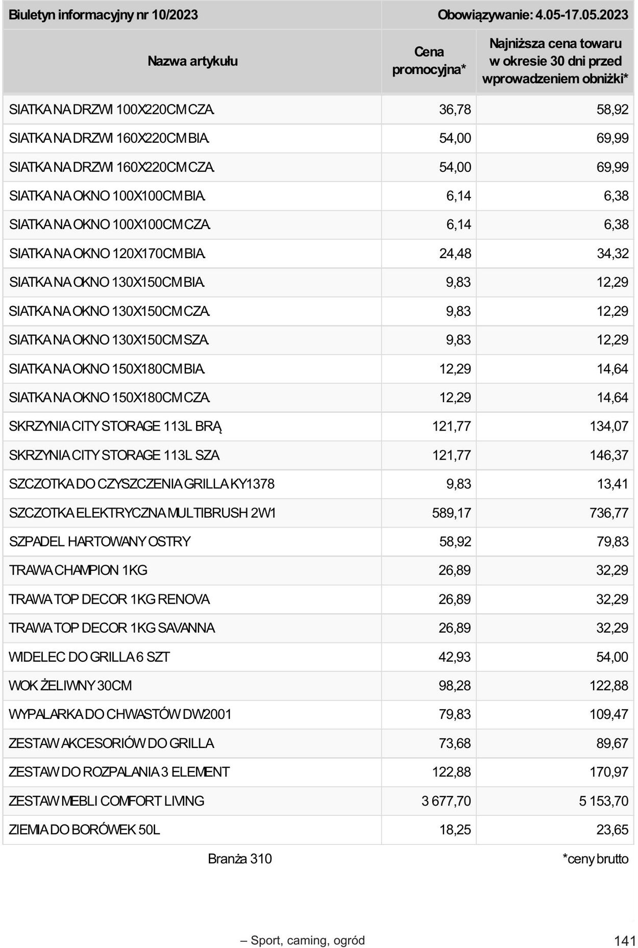 Gazetka Selgros 04.05.2023 - 17.05.2023