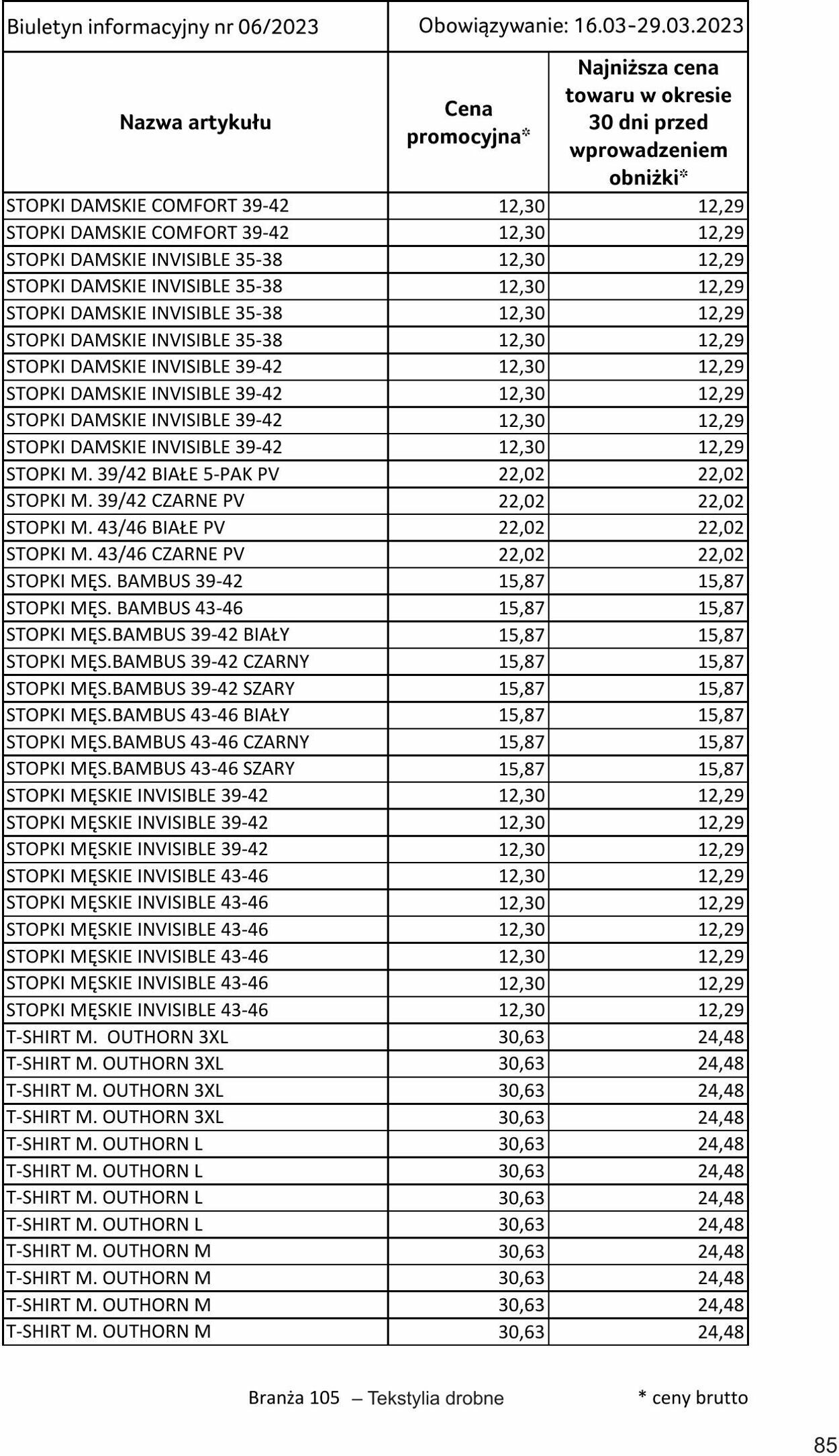 Gazetka Selgros 16.03.2023 - 29.03.2023