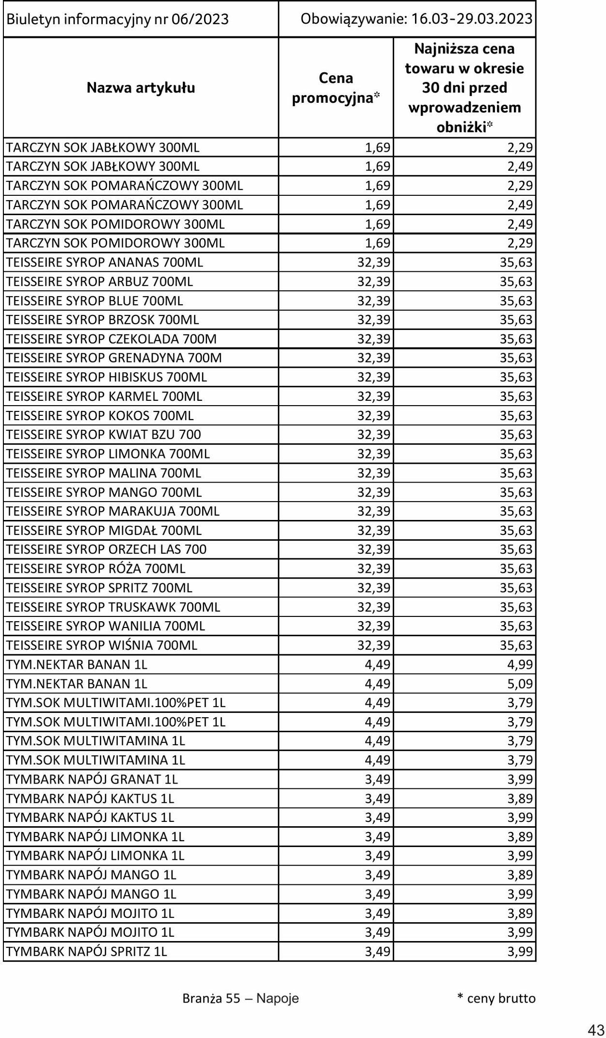 Gazetka Selgros 16.03.2023 - 29.03.2023