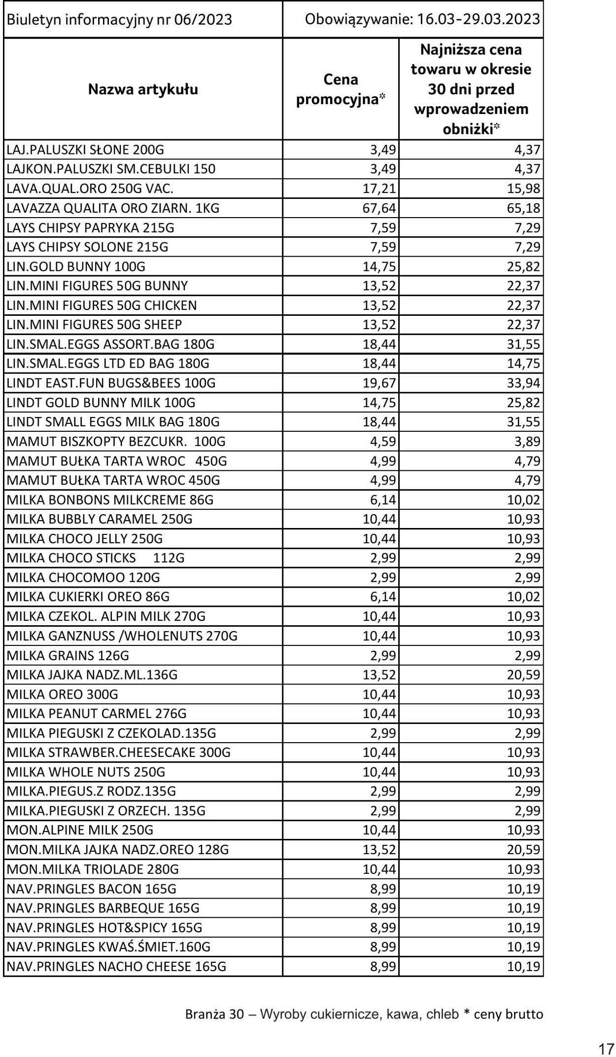 Gazetka Selgros 16.03.2023 - 29.03.2023