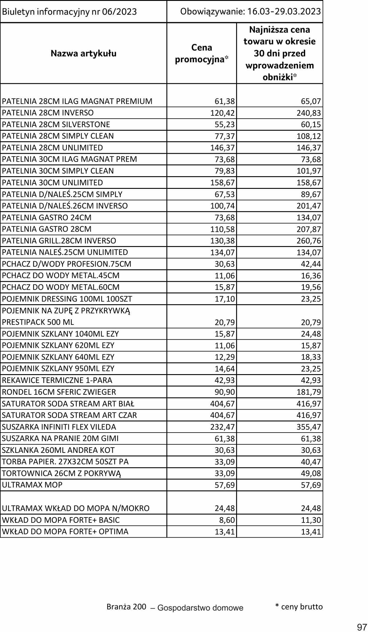 Gazetka Selgros 16.03.2023 - 29.03.2023