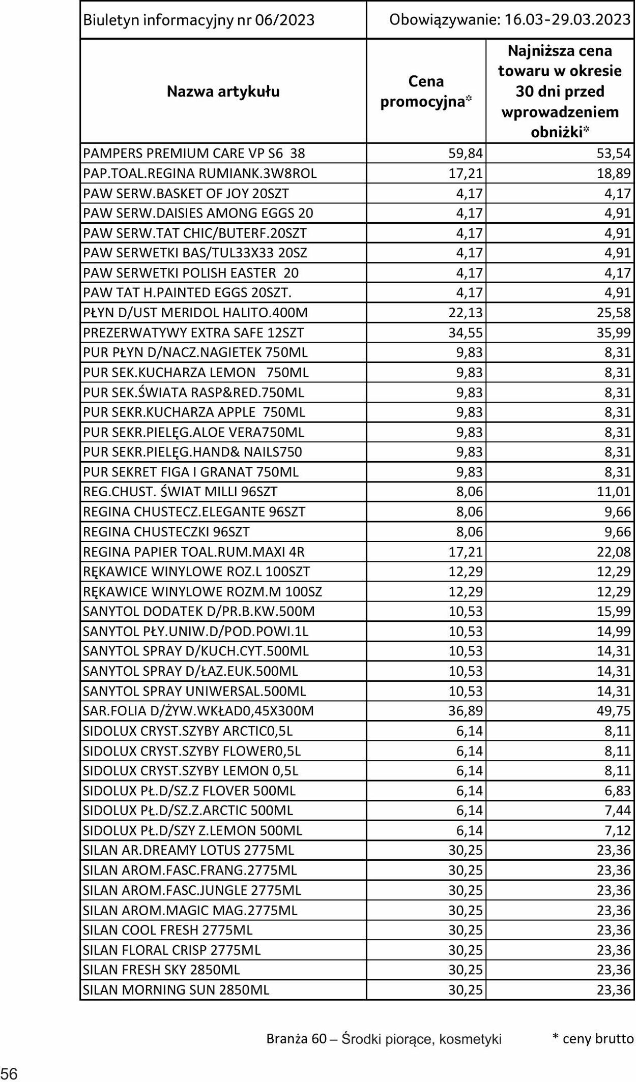 Gazetka Selgros 16.03.2023 - 29.03.2023