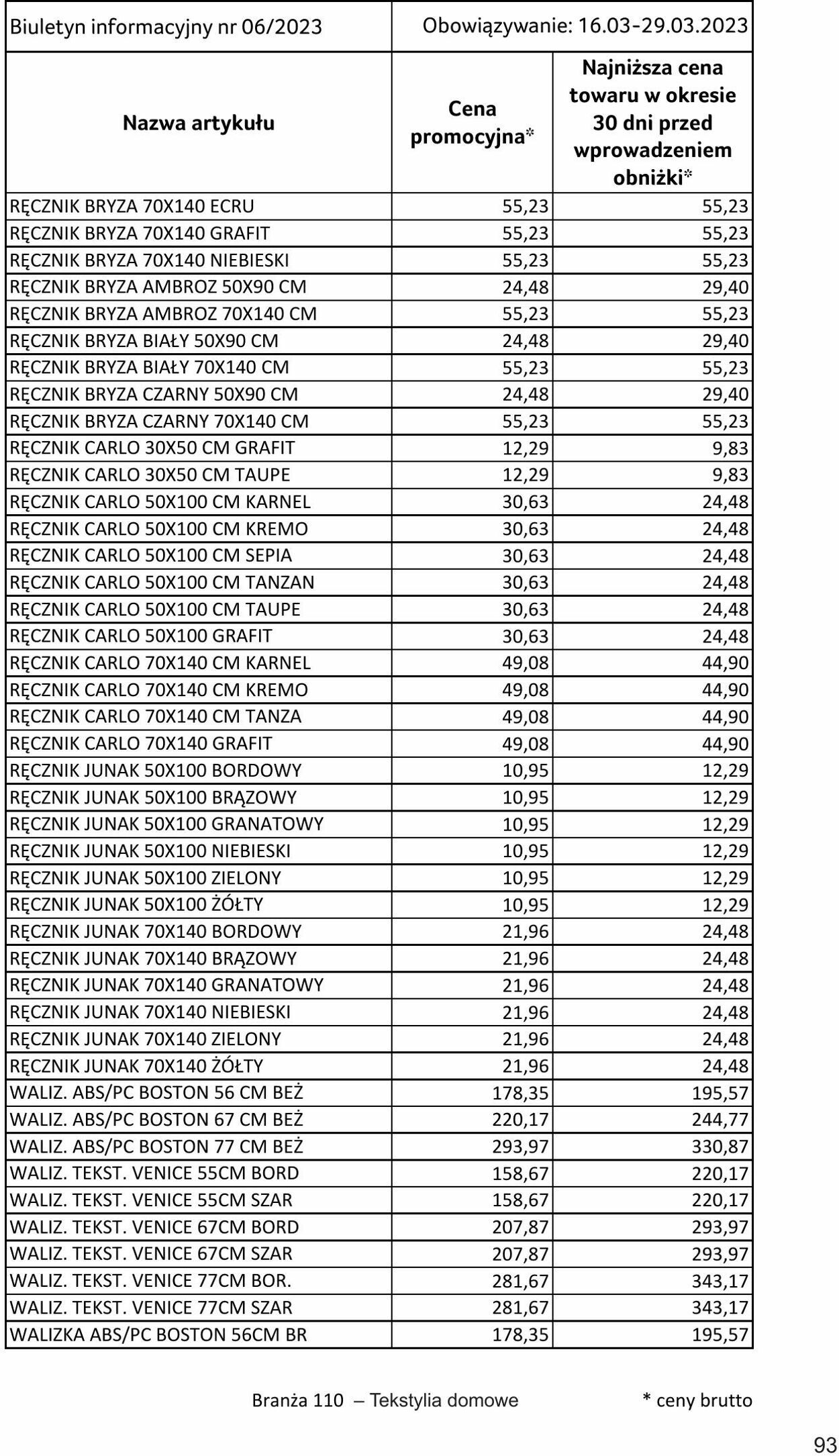 Gazetka Selgros 16.03.2023 - 29.03.2023