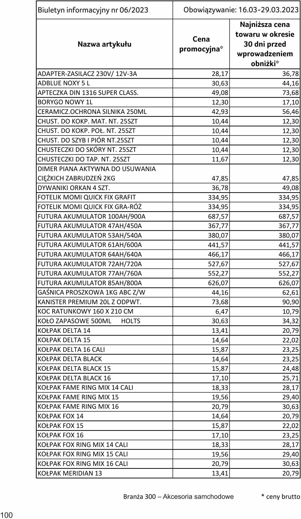 Gazetka Selgros 16.03.2023 - 29.03.2023