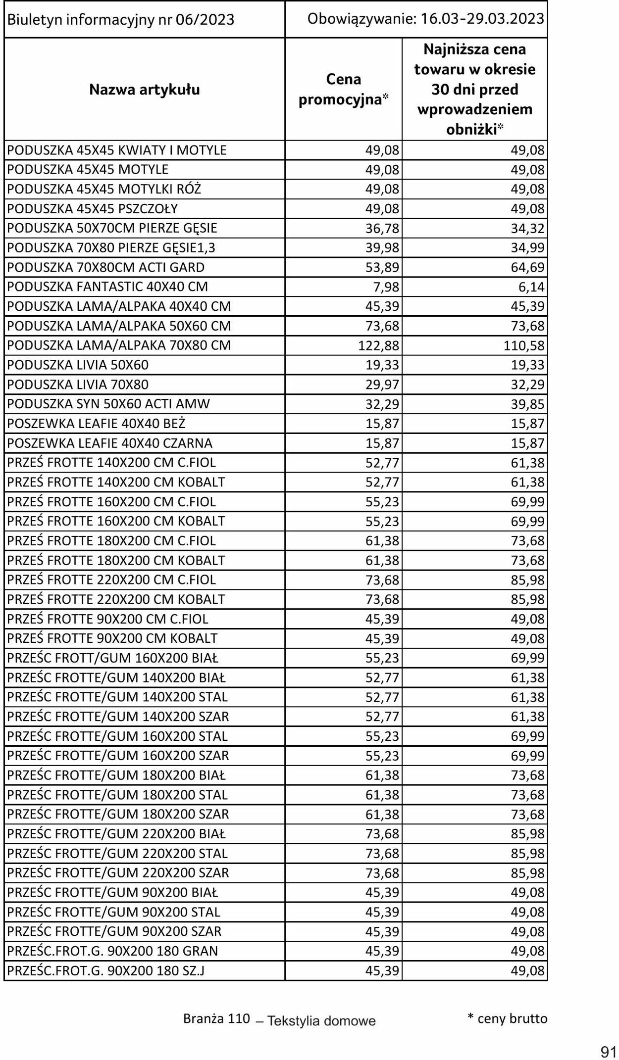 Gazetka Selgros 16.03.2023 - 29.03.2023