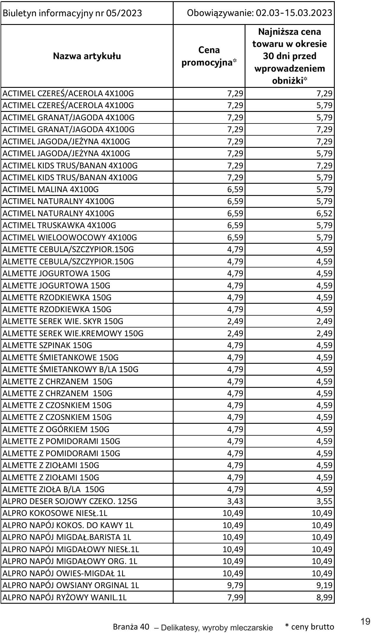 Gazetka Selgros 02.03.2023 - 15.03.2023