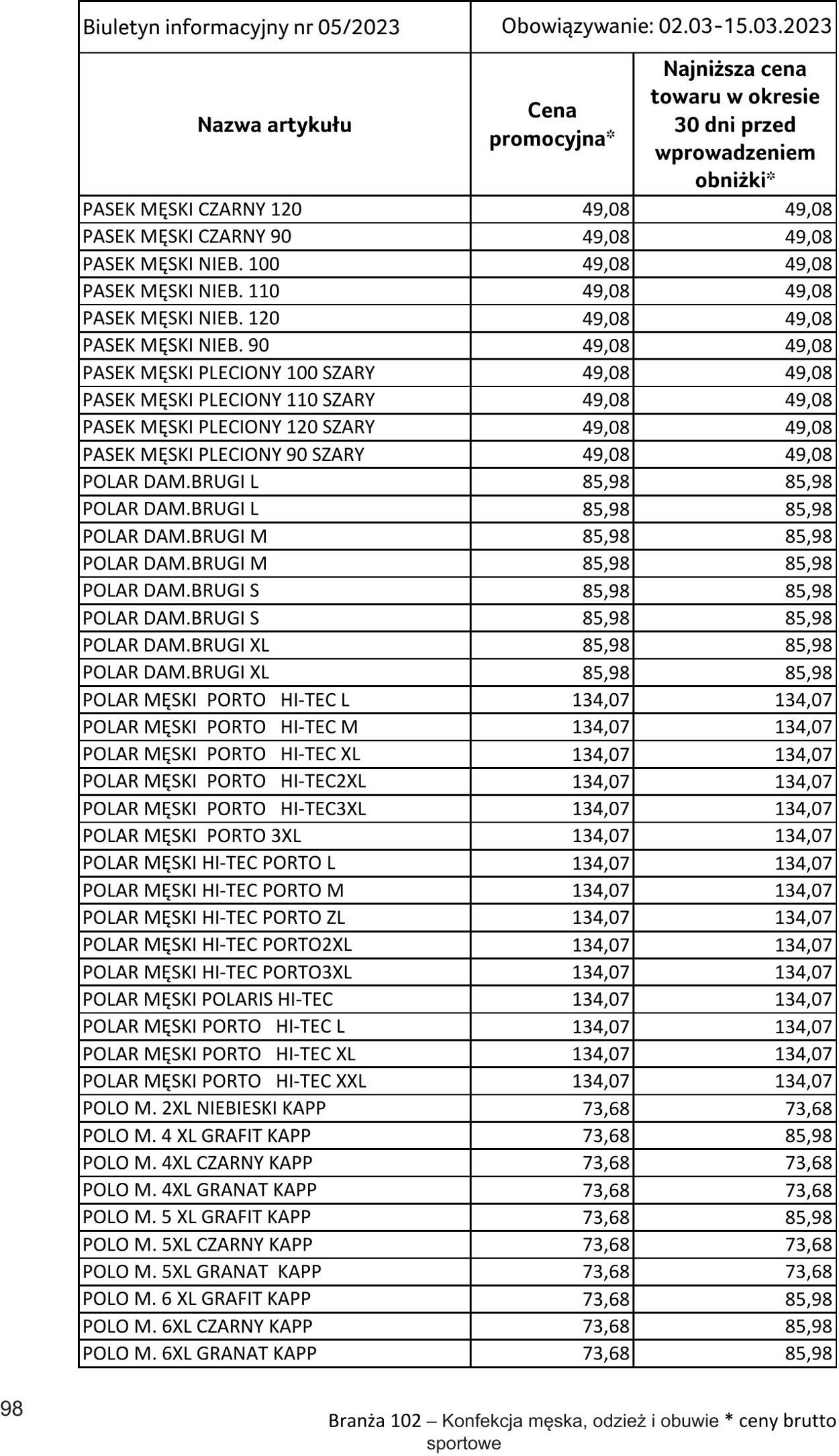 Gazetka Selgros 02.03.2023 - 15.03.2023