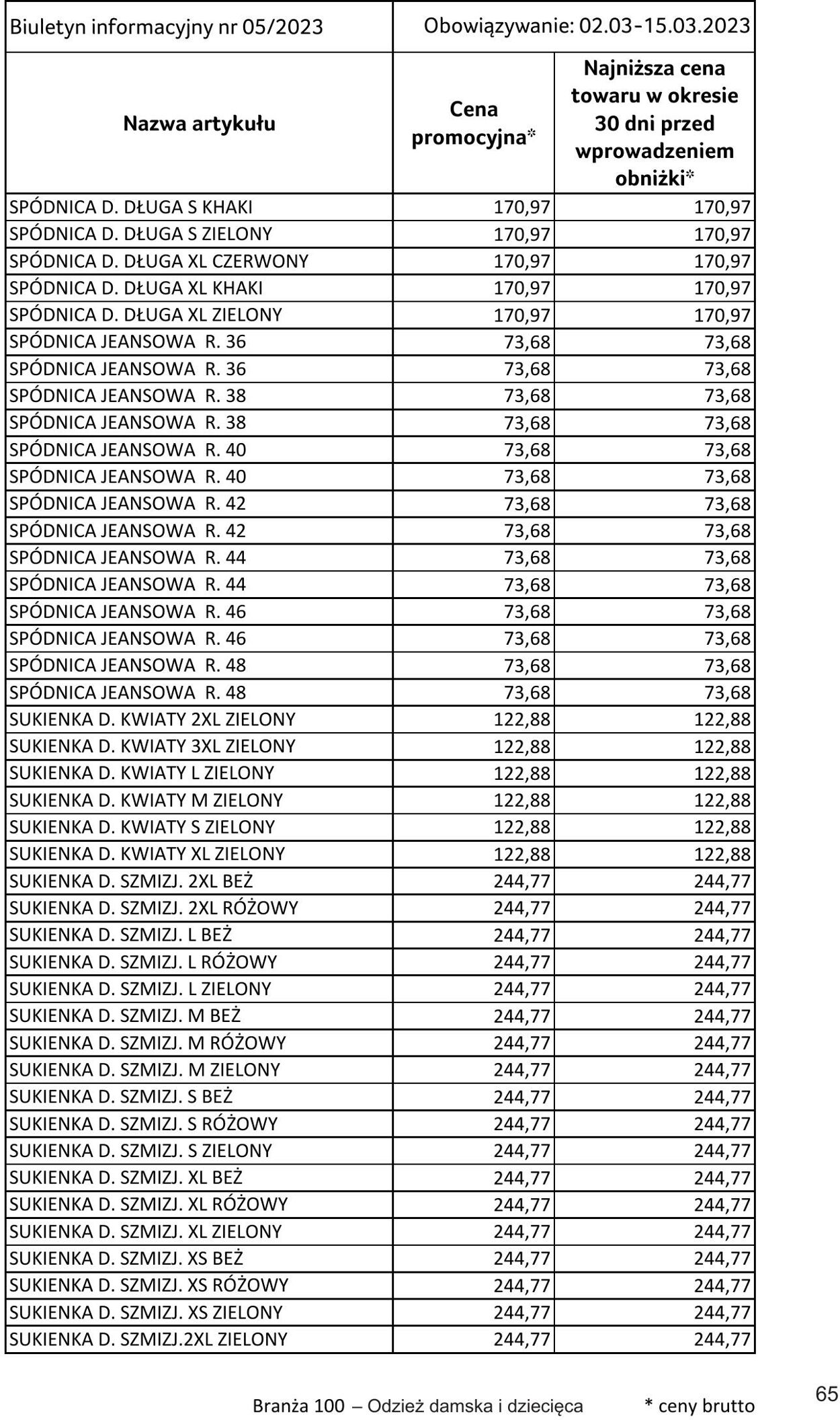 Gazetka Selgros 02.03.2023 - 15.03.2023