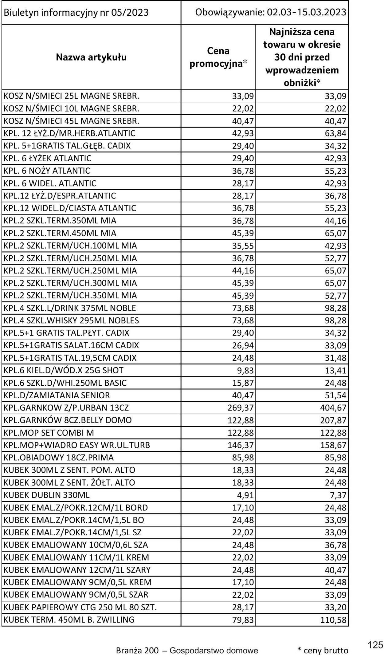 Gazetka Selgros 02.03.2023 - 15.03.2023