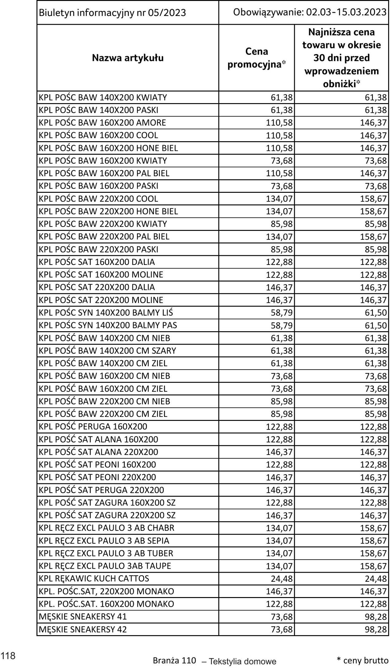 Gazetka Selgros 02.03.2023 - 15.03.2023