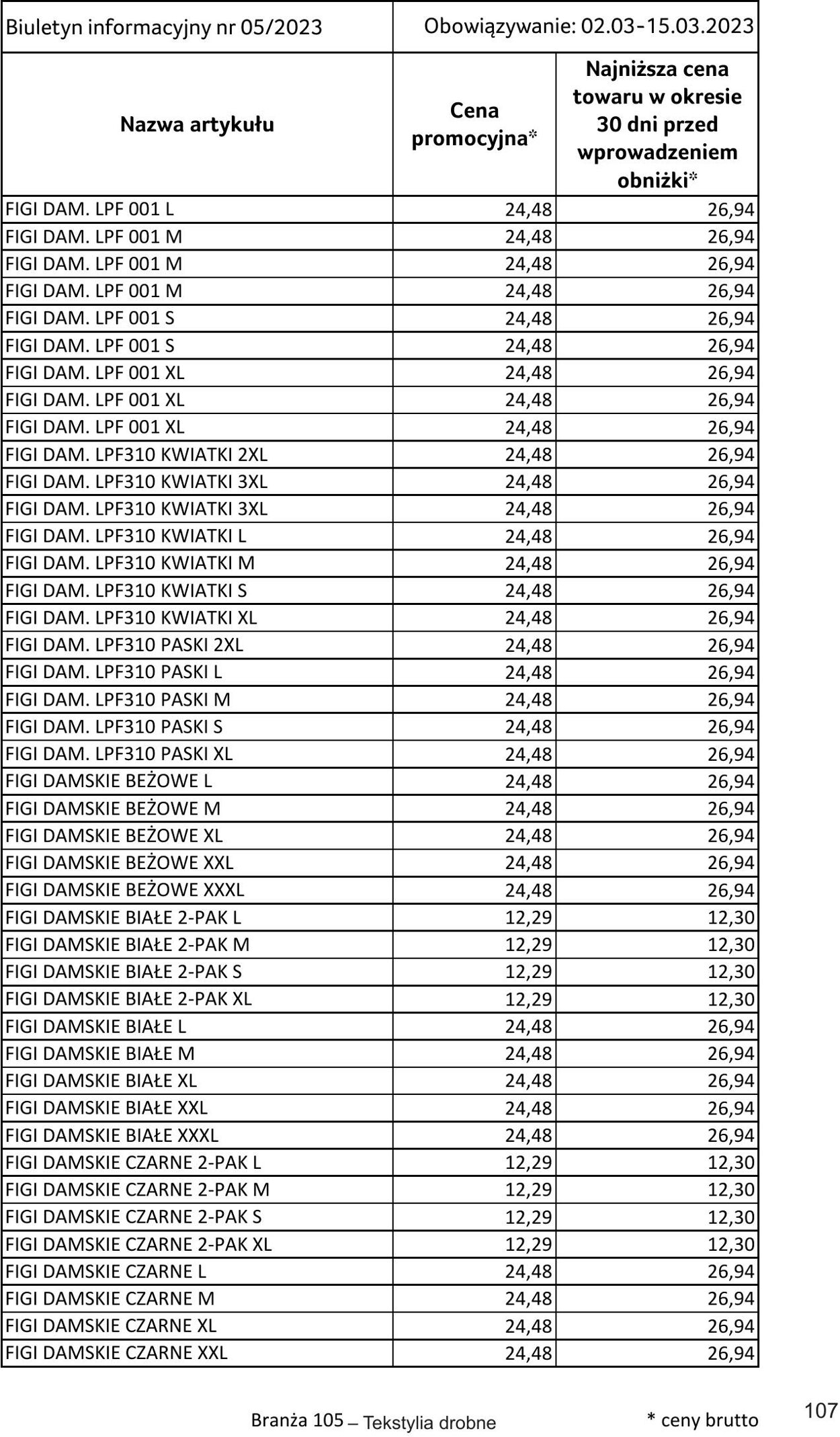 Gazetka Selgros 02.03.2023 - 15.03.2023