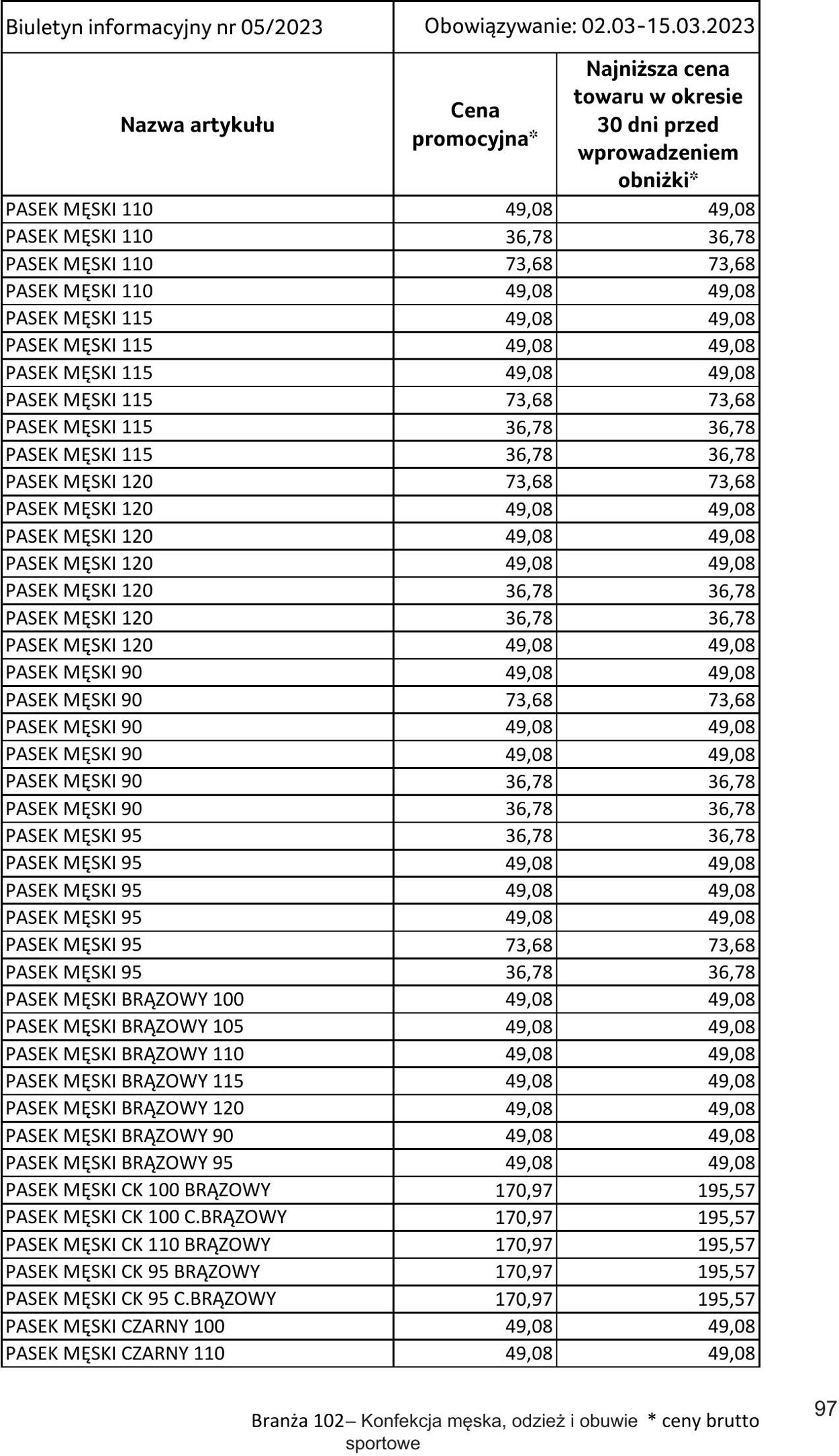 Gazetka Selgros 02.03.2023 - 15.03.2023