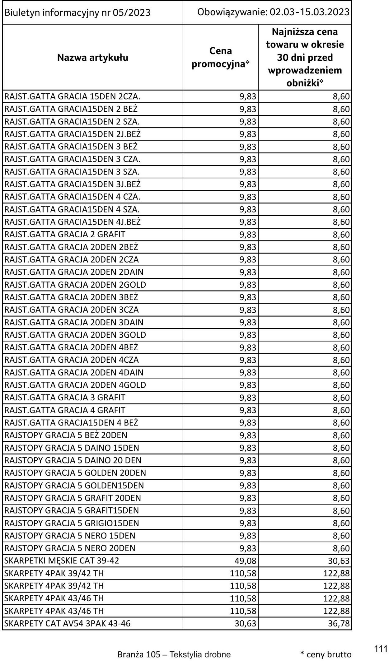 Gazetka Selgros 02.03.2023 - 15.03.2023