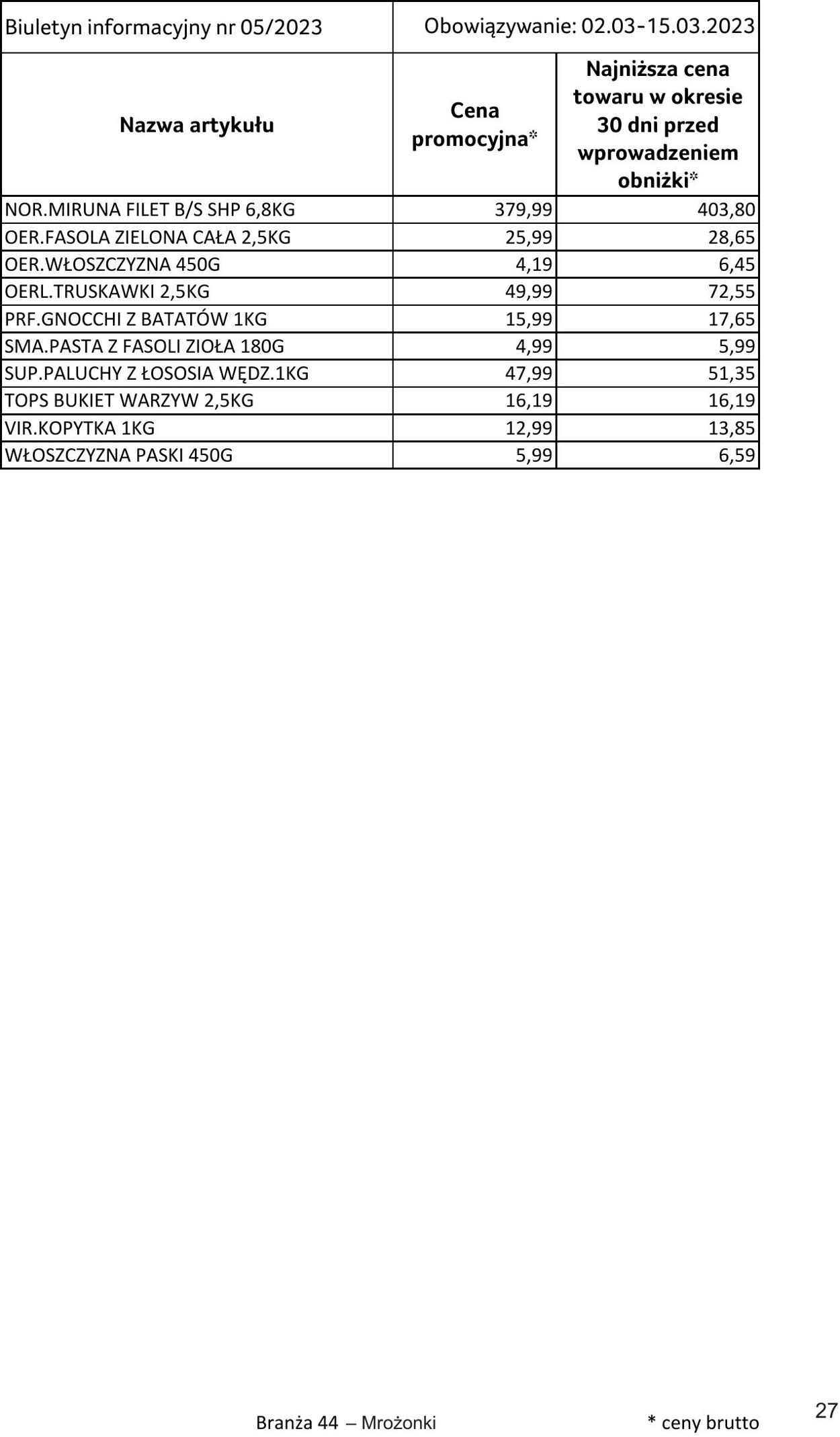 Gazetka Selgros 02.03.2023 - 15.03.2023