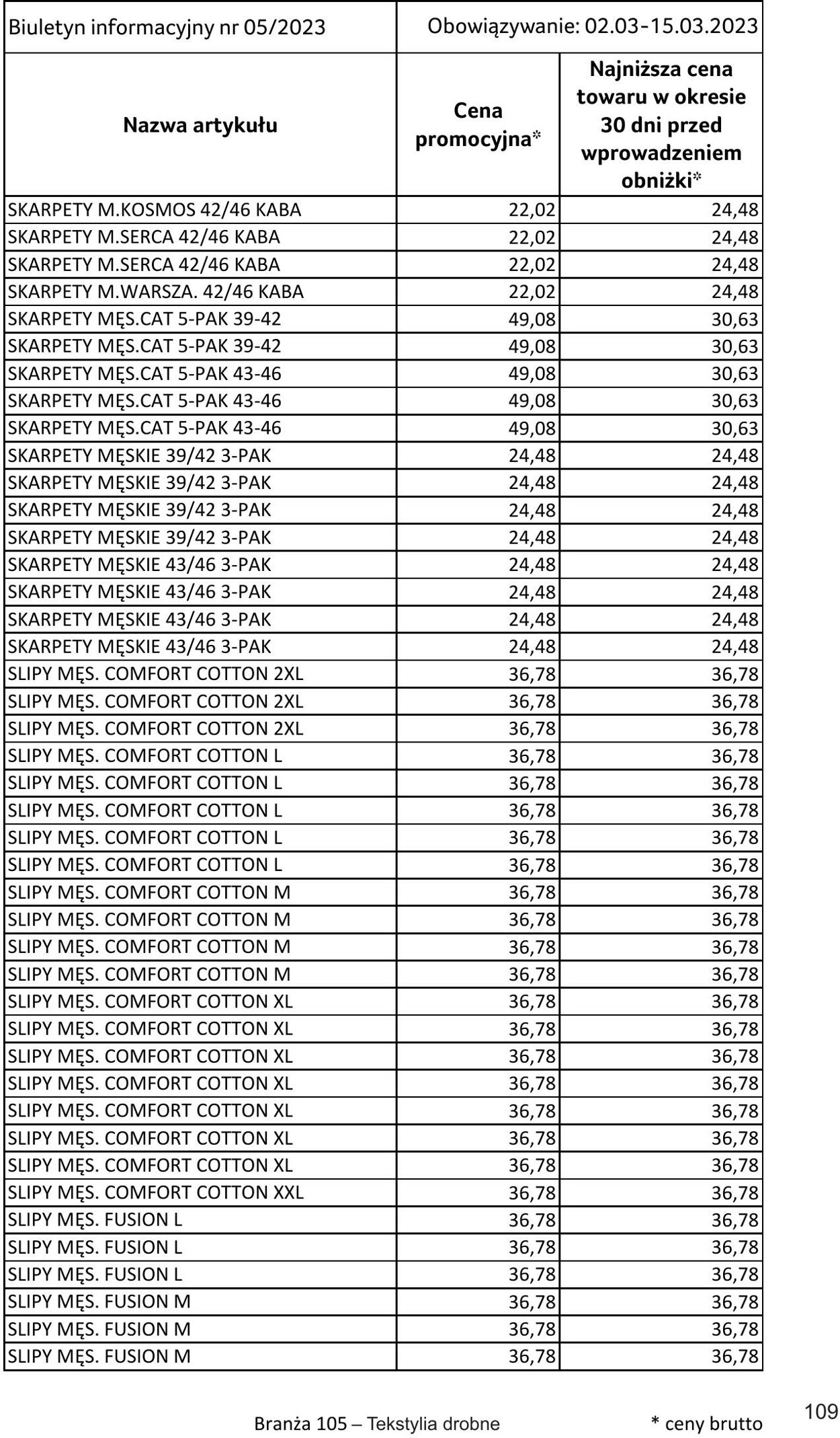 Gazetka Selgros 02.03.2023 - 15.03.2023