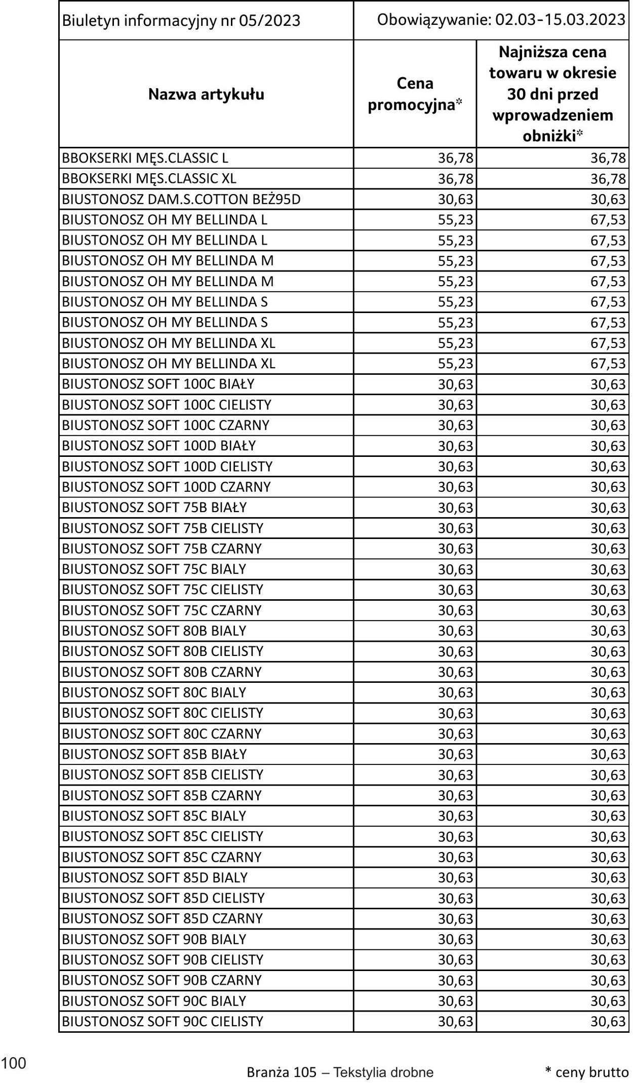 Gazetka Selgros 02.03.2023 - 15.03.2023