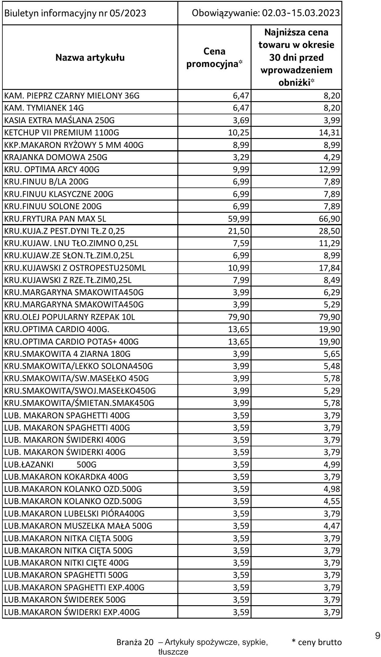 Gazetka Selgros 02.03.2023 - 15.03.2023