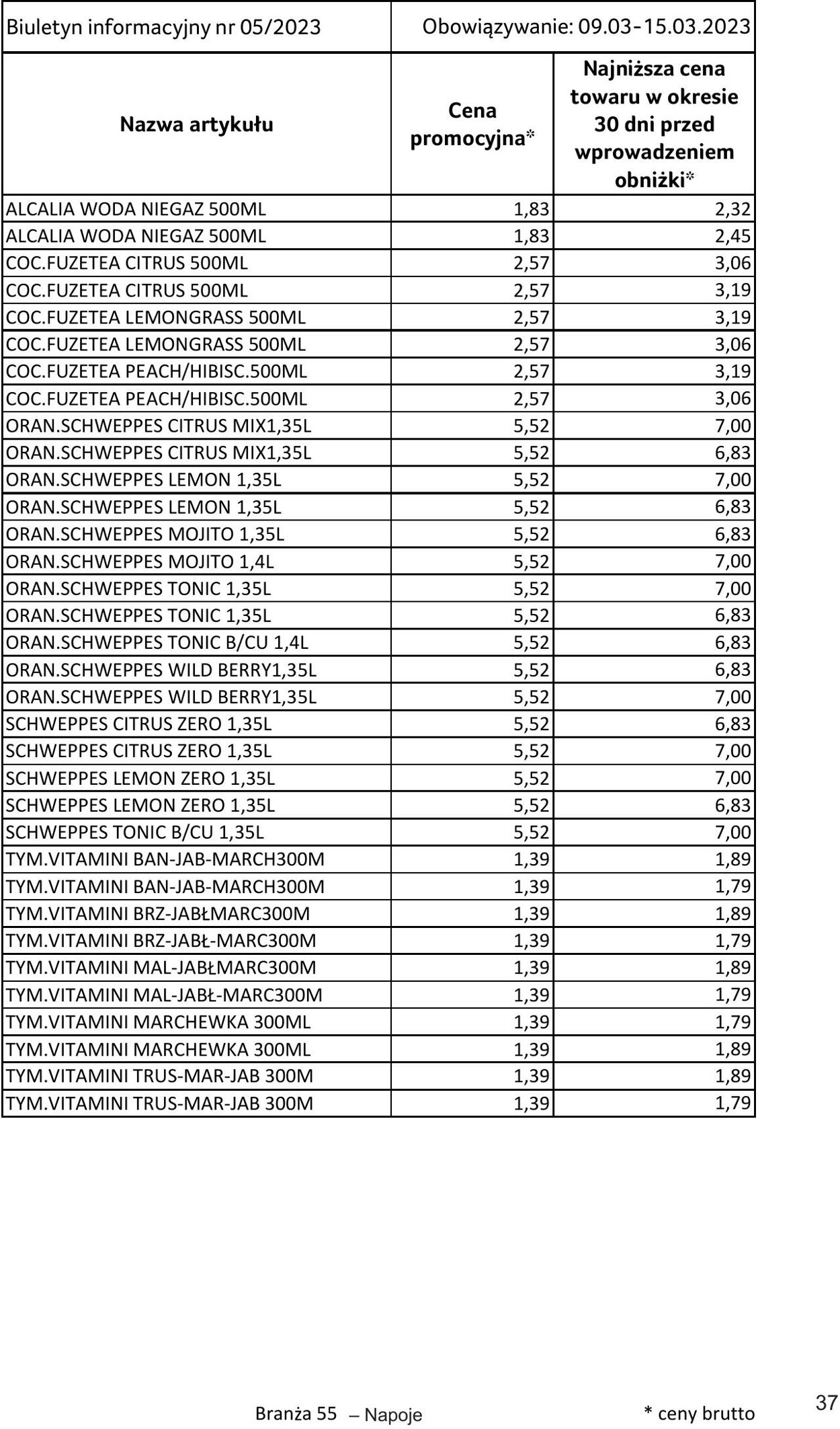 Gazetka Selgros 02.03.2023 - 15.03.2023