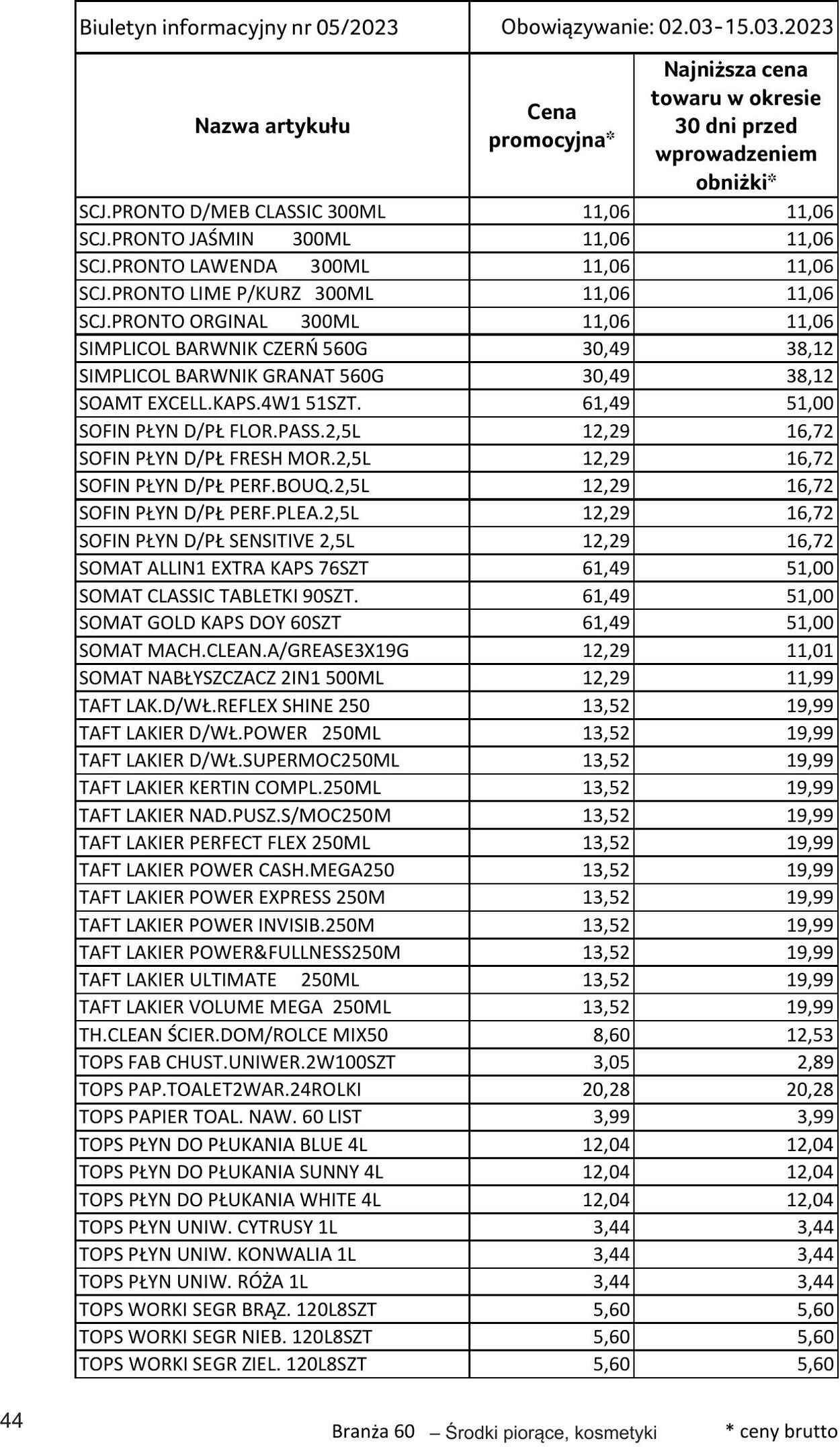 Gazetka Selgros 02.03.2023 - 15.03.2023