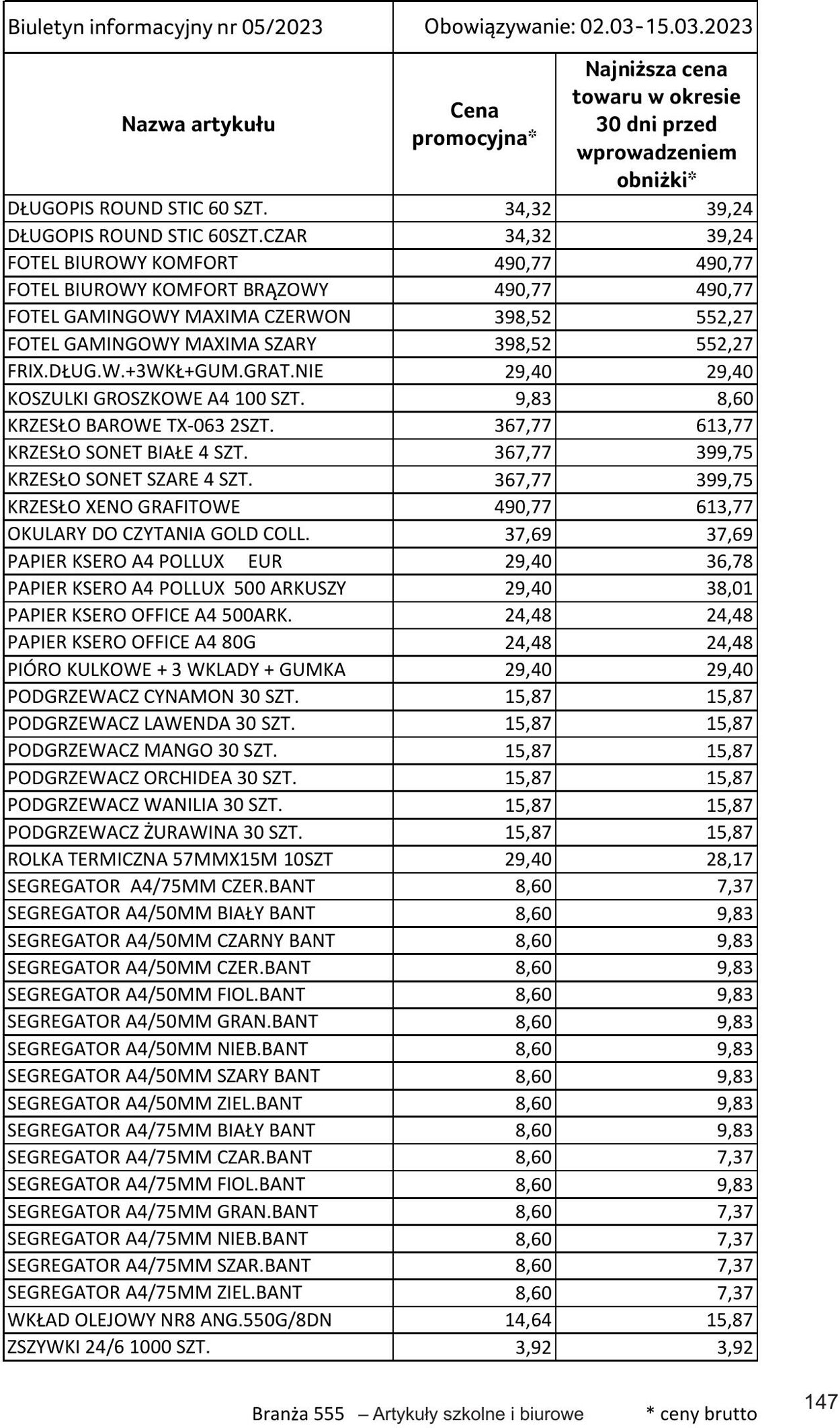 Gazetka Selgros 02.03.2023 - 15.03.2023