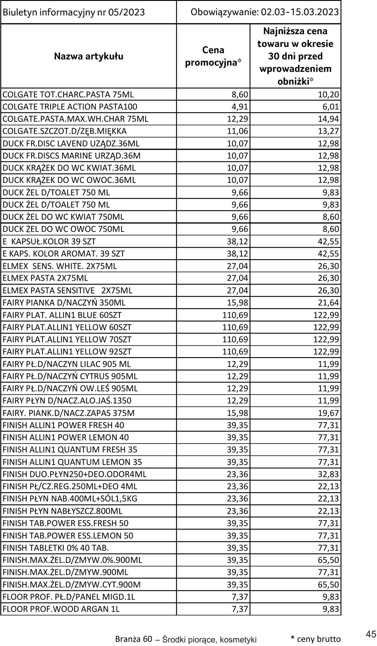 Gazetka Selgros 02.03.2023 - 15.03.2023