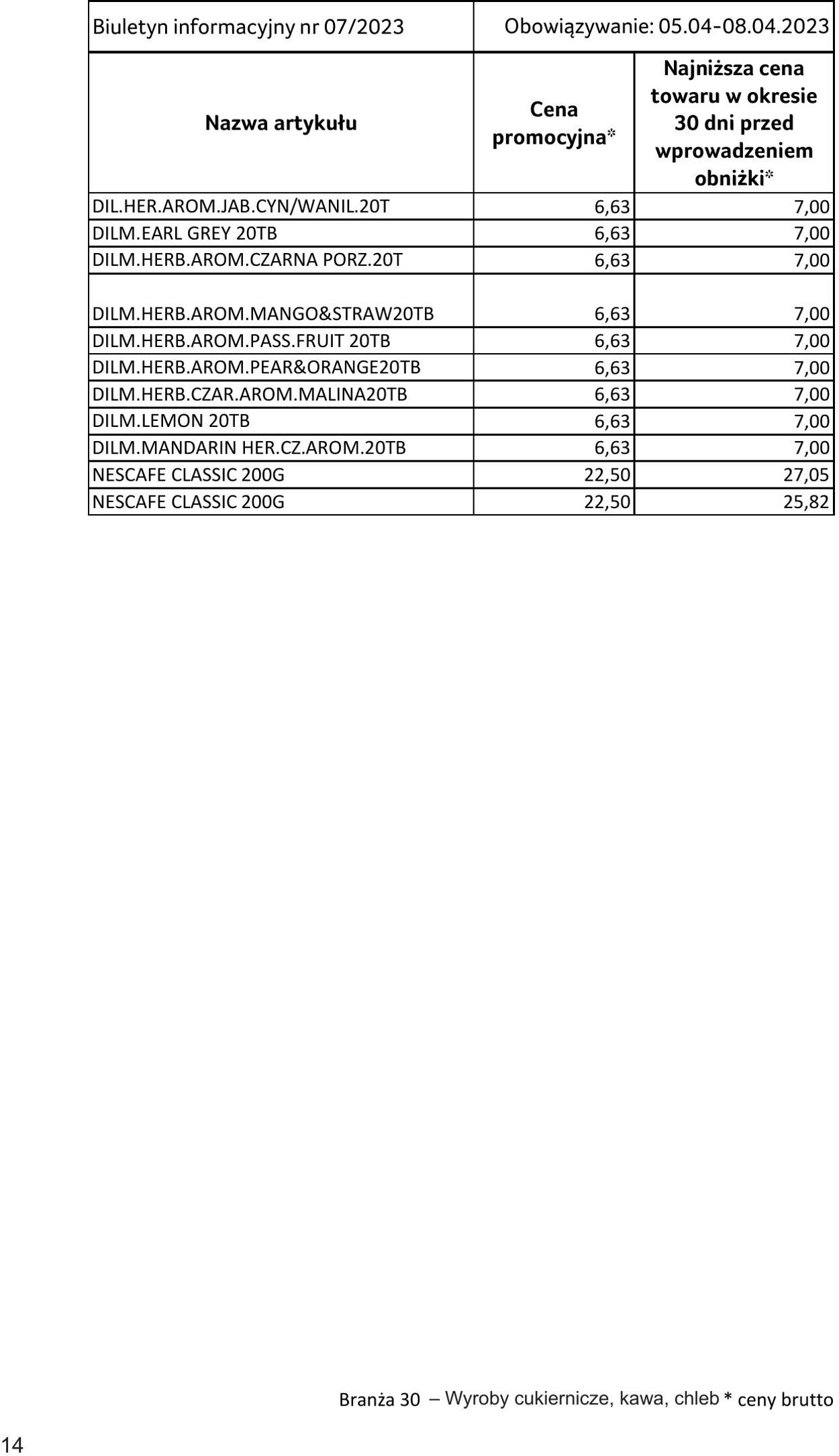 Gazetka Selgros 30.03.2023 - 10.04.2023