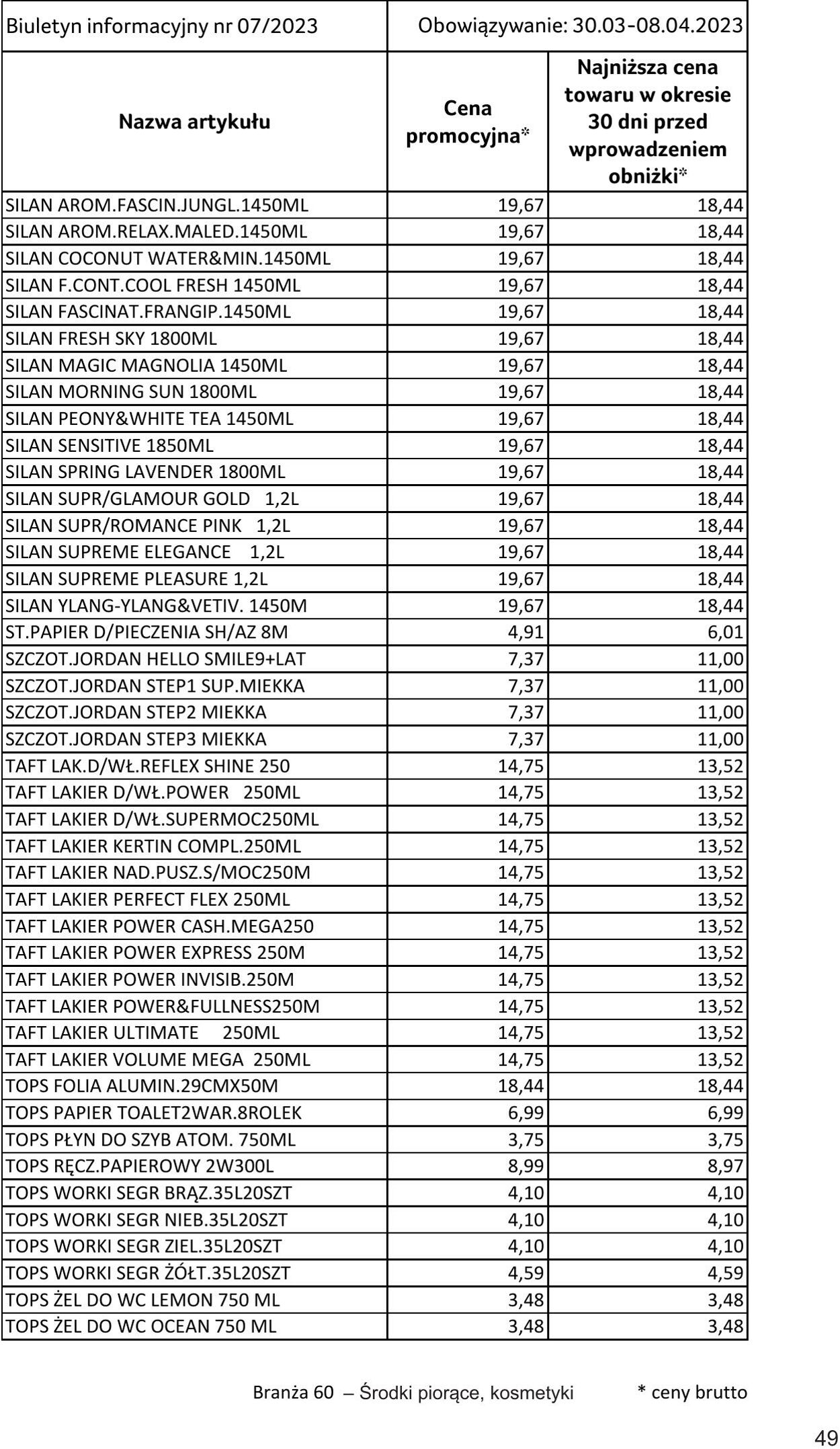 Gazetka Selgros 30.03.2023 - 10.04.2023