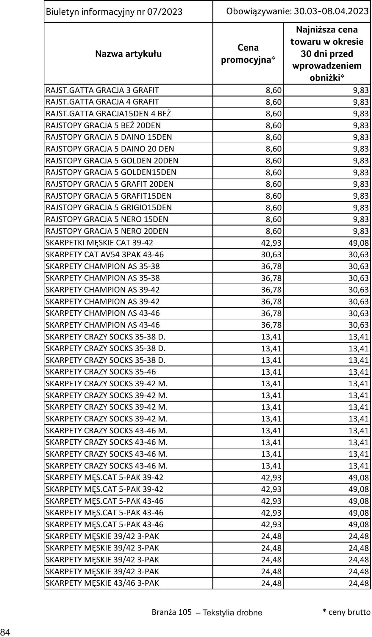 Gazetka Selgros 30.03.2023 - 10.04.2023