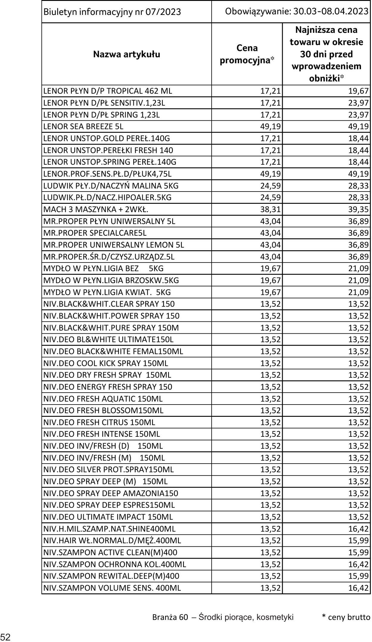 Gazetka Selgros 30.03.2023 - 10.04.2023