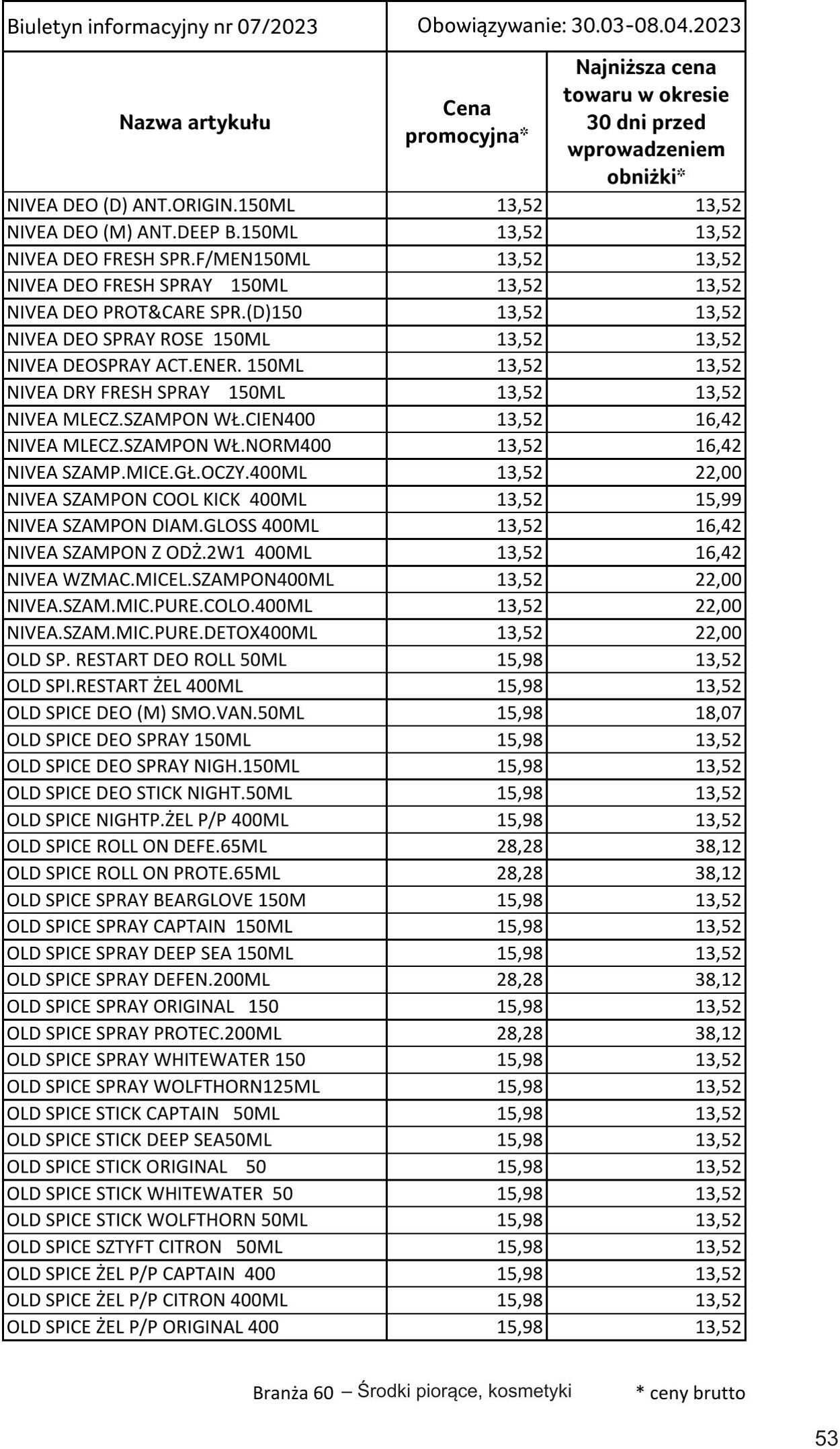 Gazetka Selgros 30.03.2023 - 10.04.2023