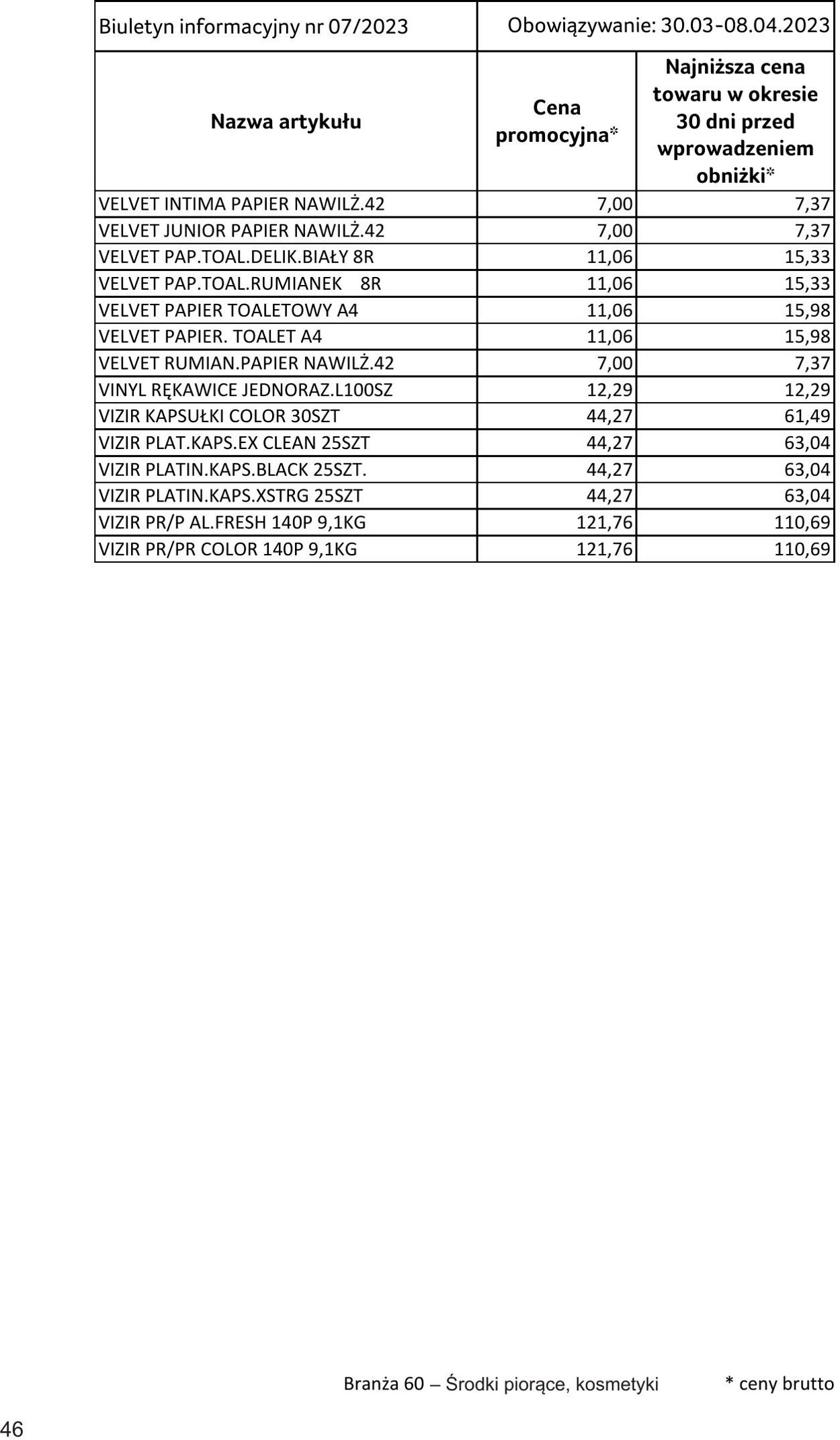 Gazetka Selgros 30.03.2023 - 10.04.2023