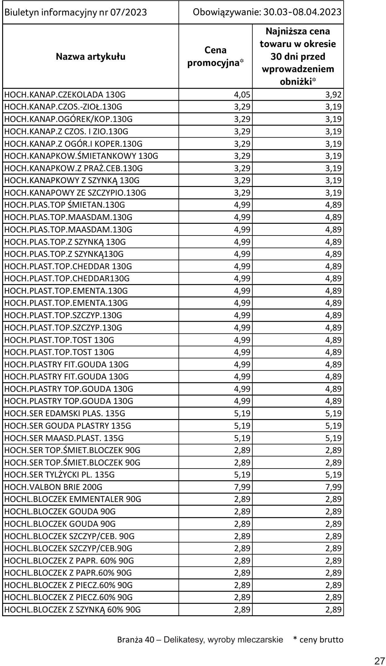 Gazetka Selgros 30.03.2023 - 10.04.2023