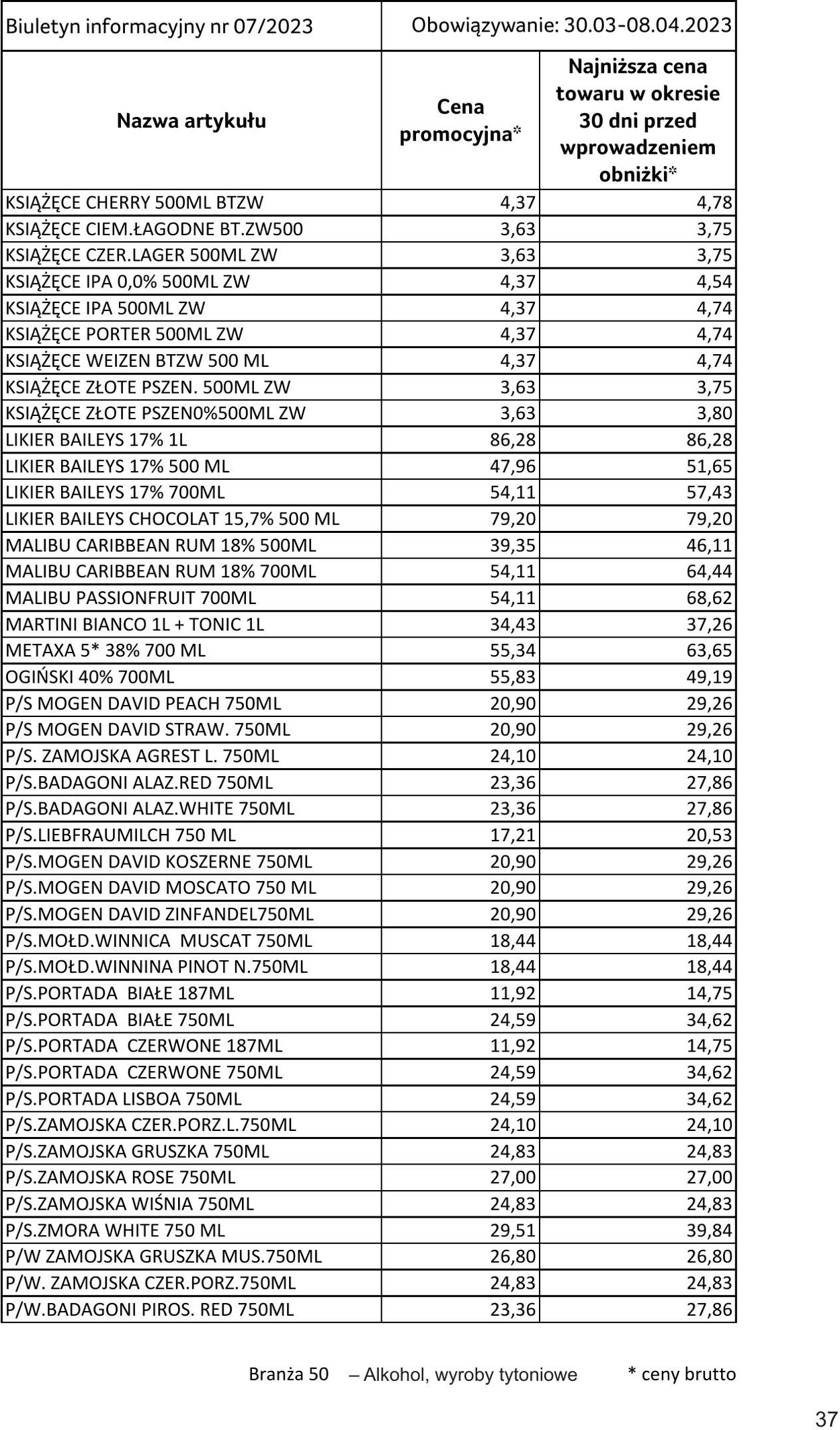 Gazetka Selgros 30.03.2023 - 10.04.2023